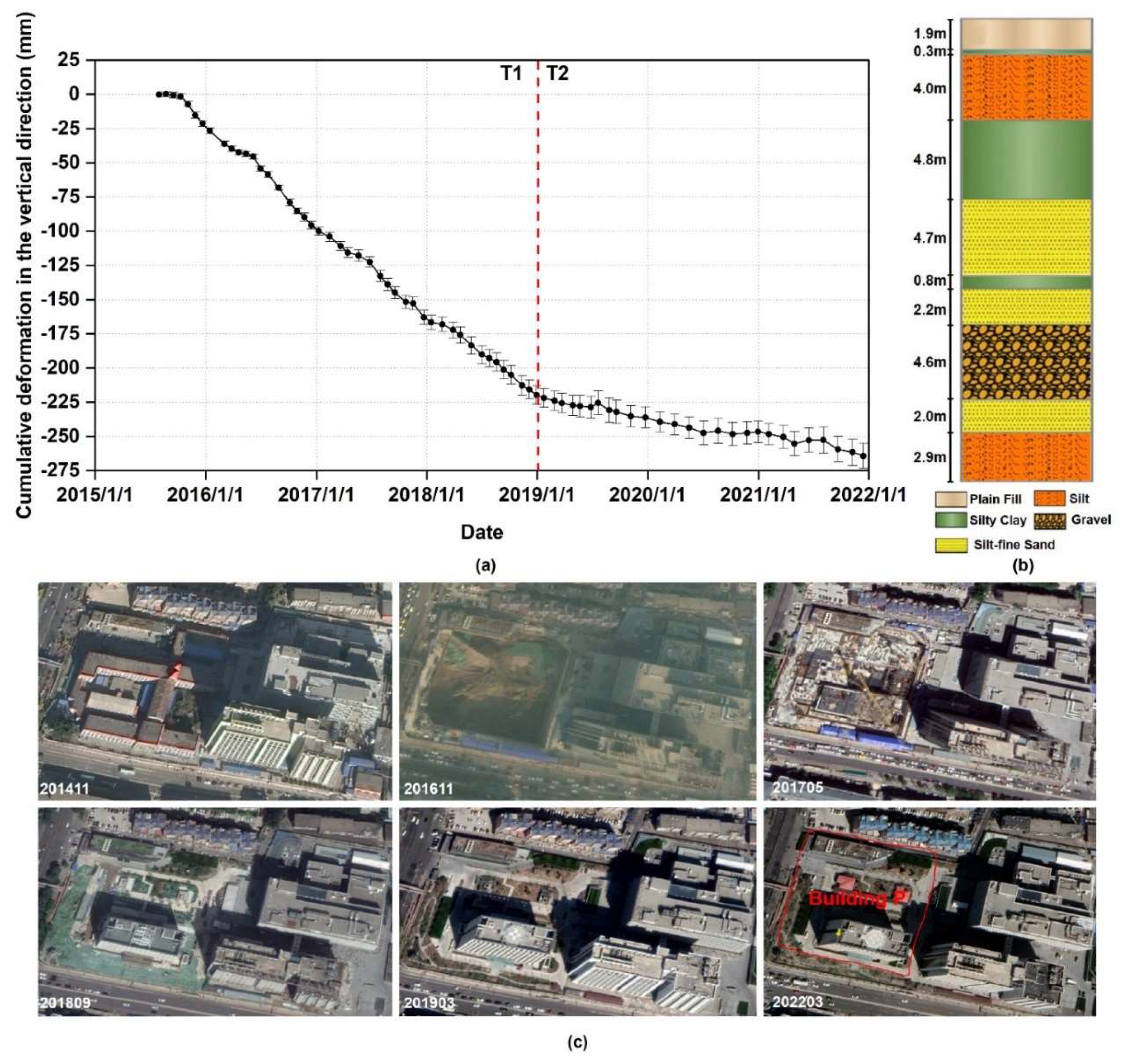 Remotesensing 14 05810 g014