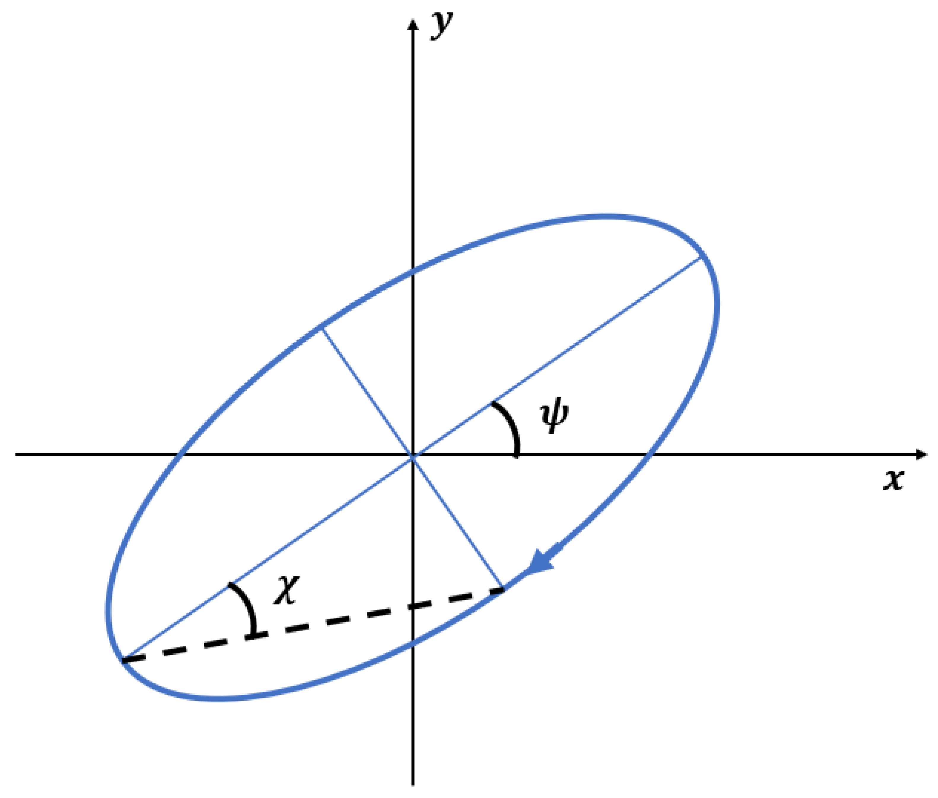 Remotesensing 14 05813 g001