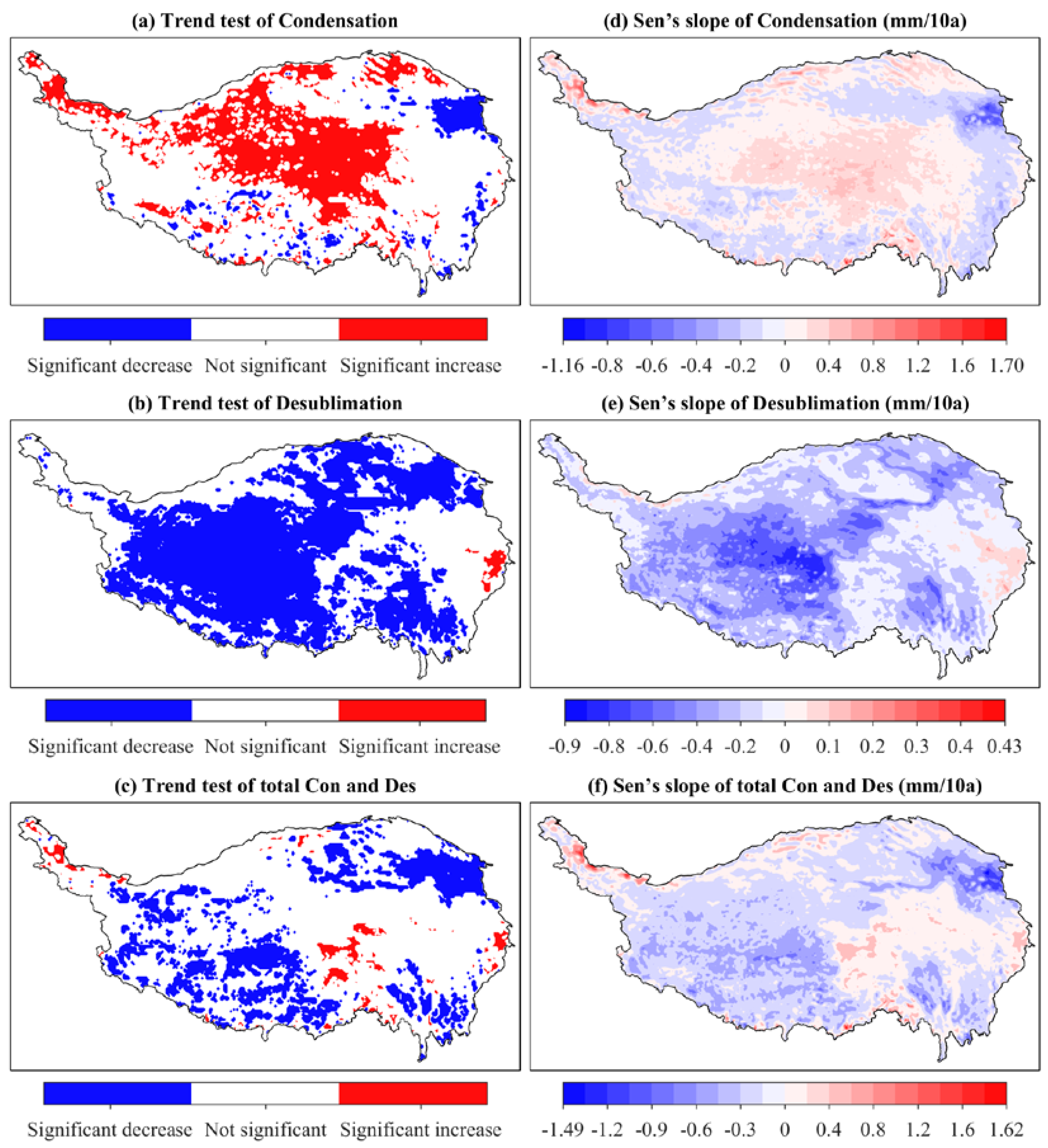 Remotesensing 14 05815 g007