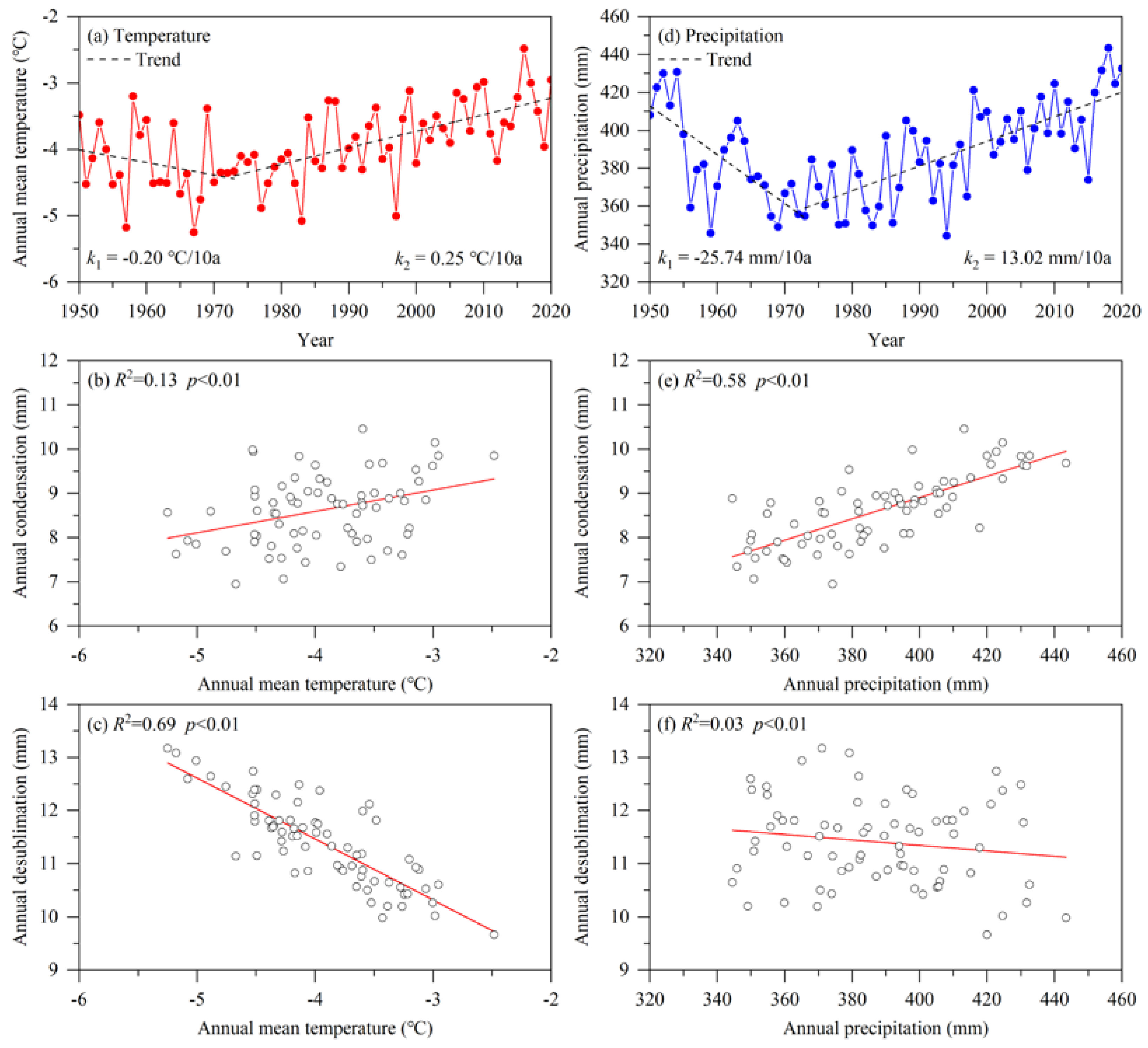Remotesensing 14 05815 g011