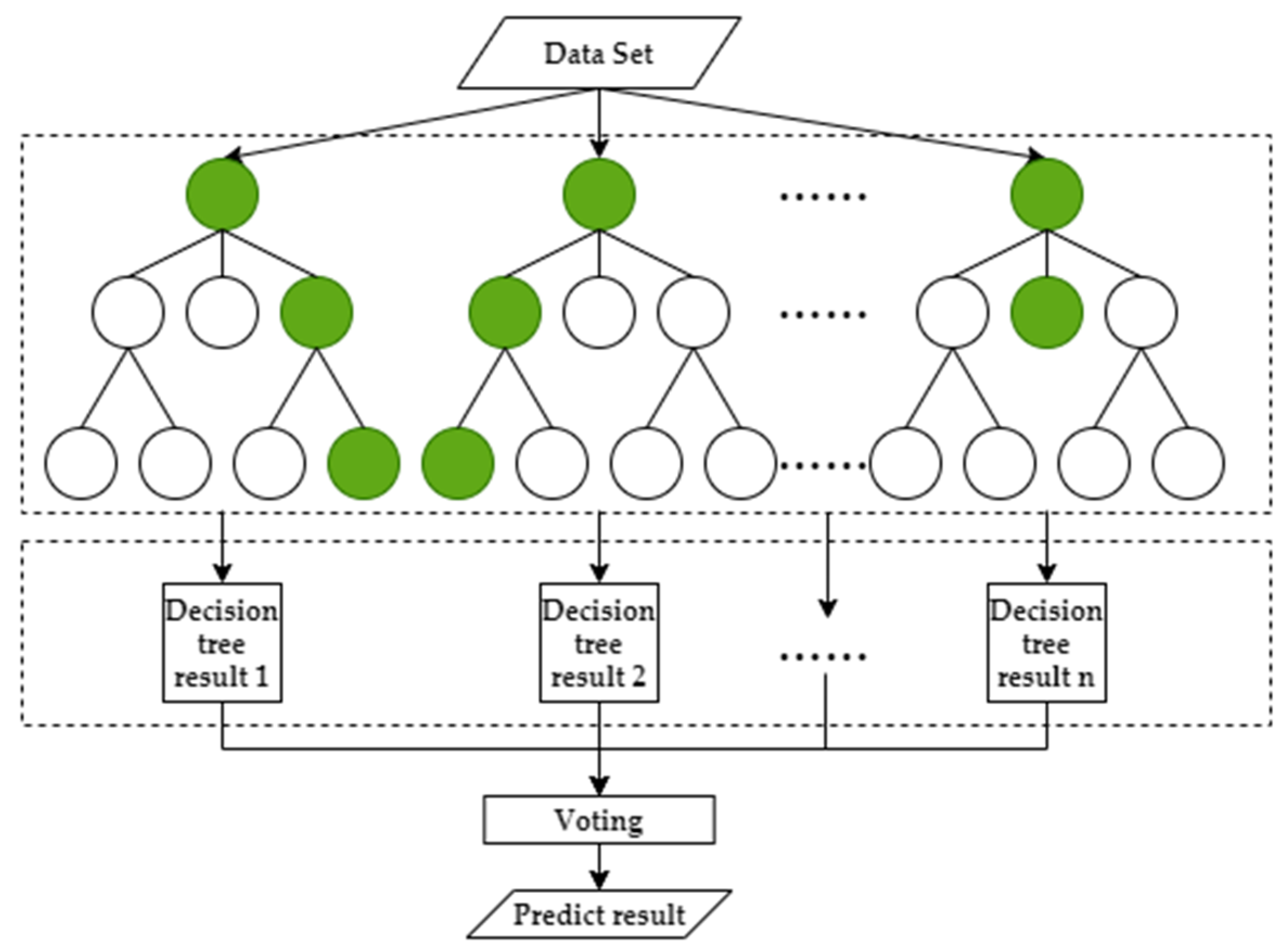 Remotesensing 14 05816 g004 Remotesensing 14 05816 g004