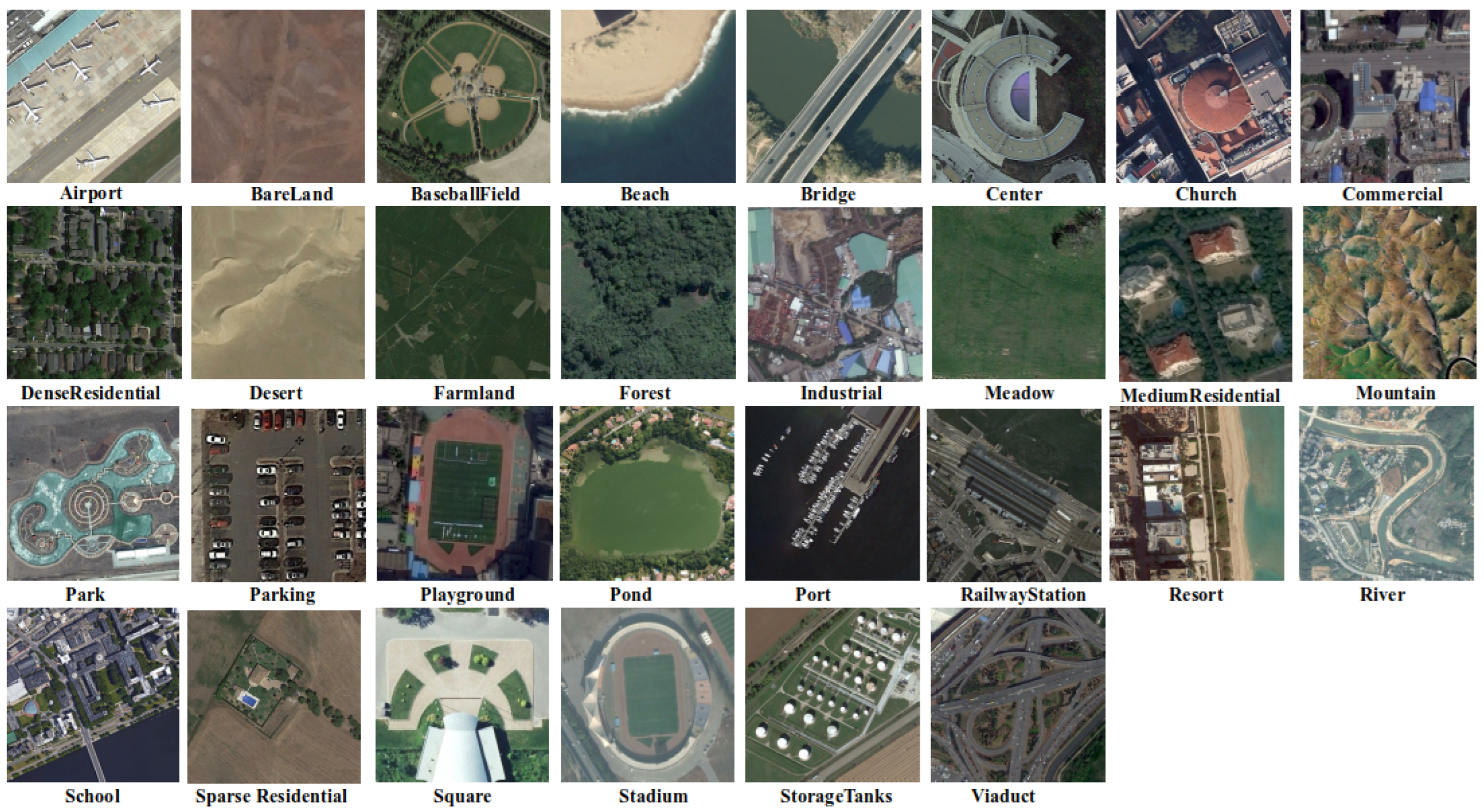 Remotesensing 14 05817 g003