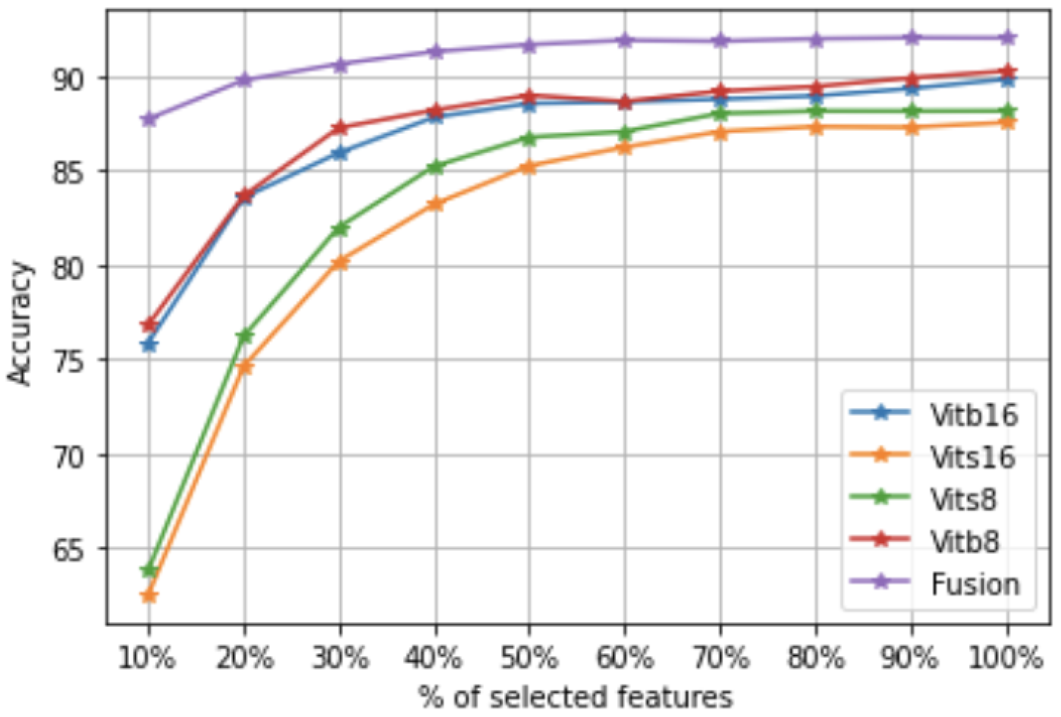 Remotesensing 14 05817 g014