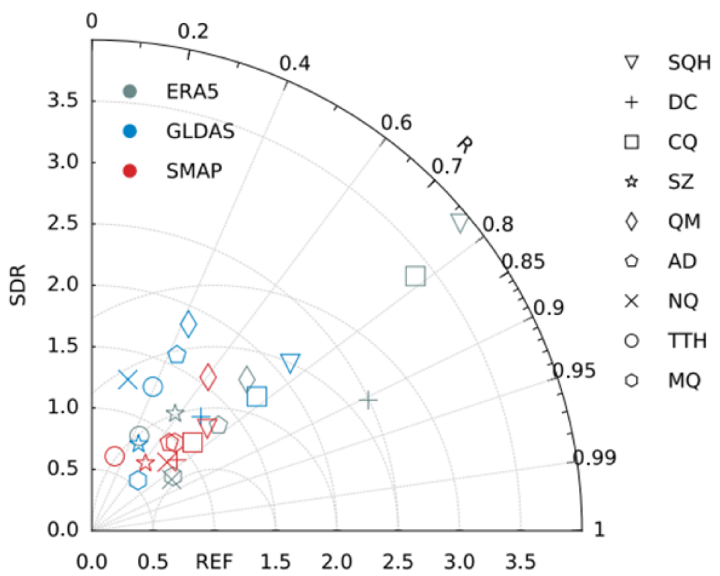 Remotesensing 14 05819 g003 Remotesensing 14 05819 g003