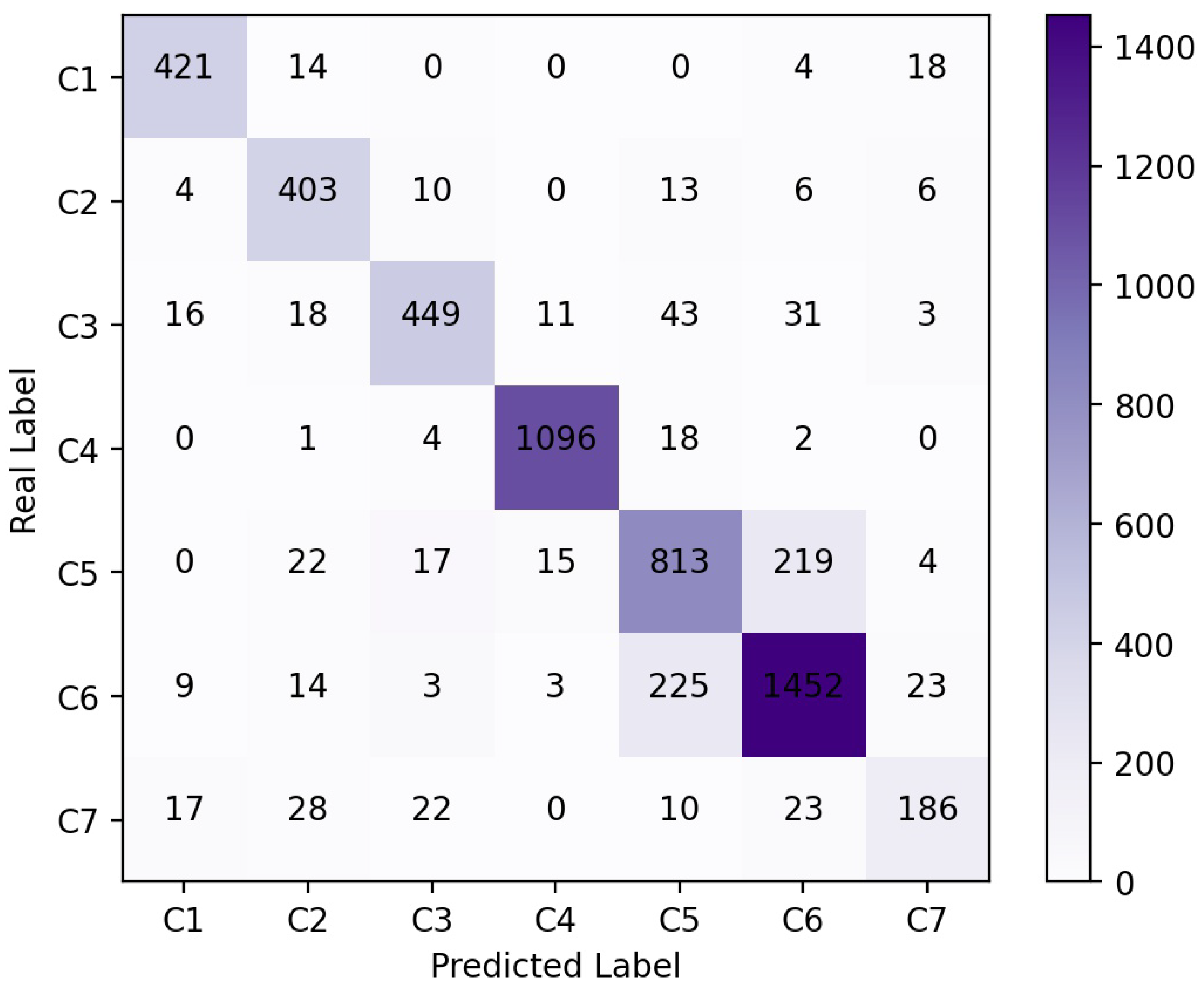 Remotesensing 14 05821 g006 Remotesensing 14 05821 g006