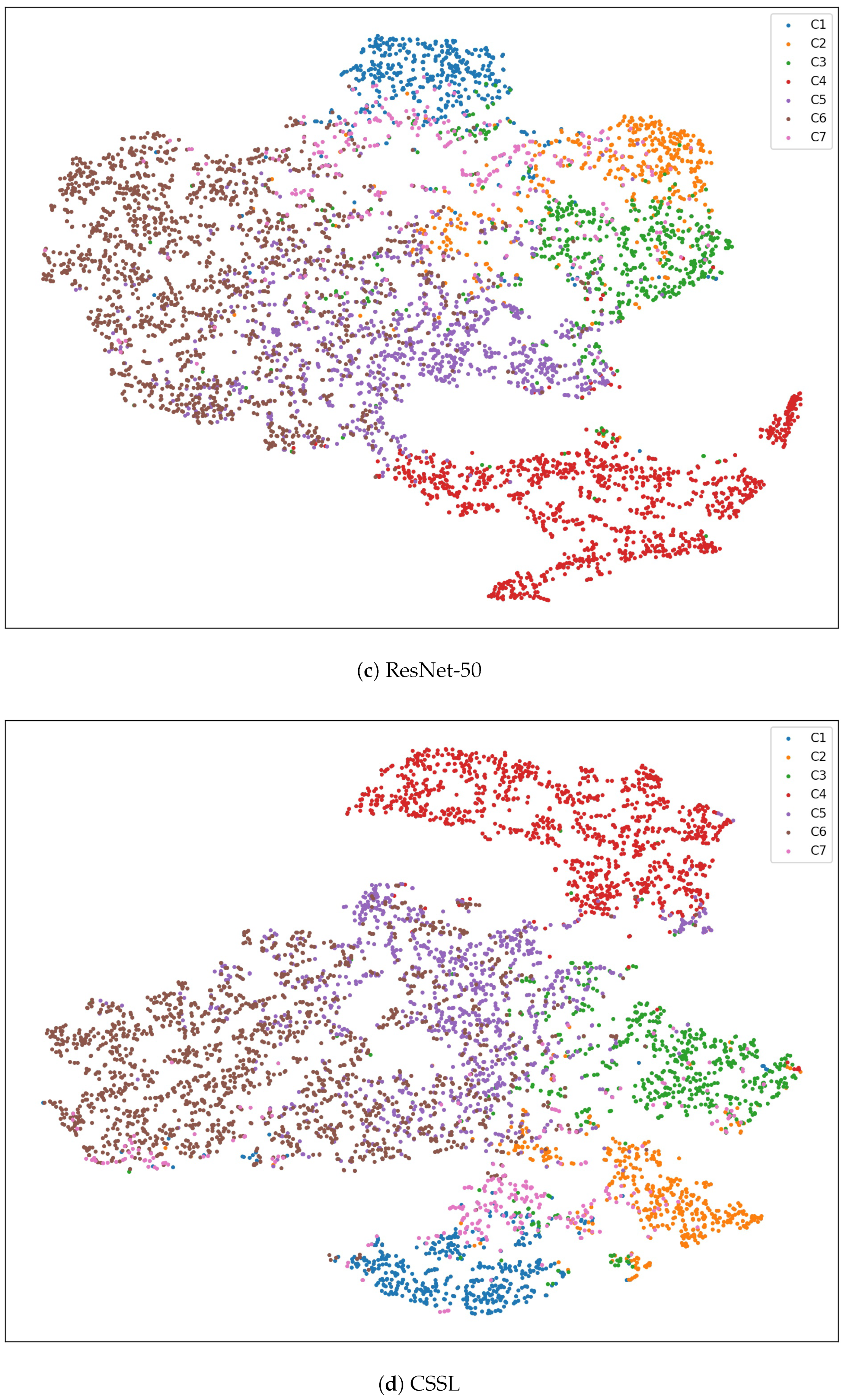 Remotesensing 14 05821 g009b Remotesensing 14 05821 g009b