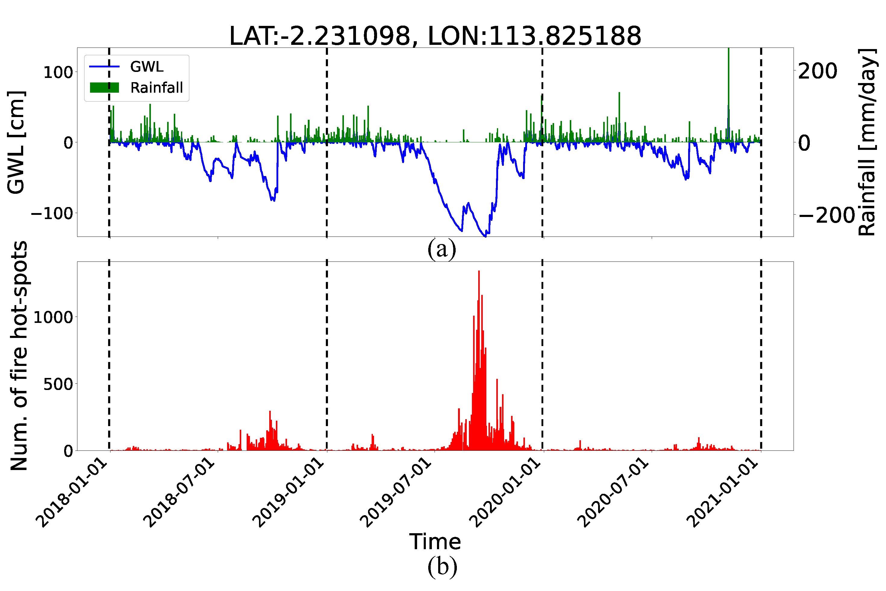 Remotesensing 14 05825 g003