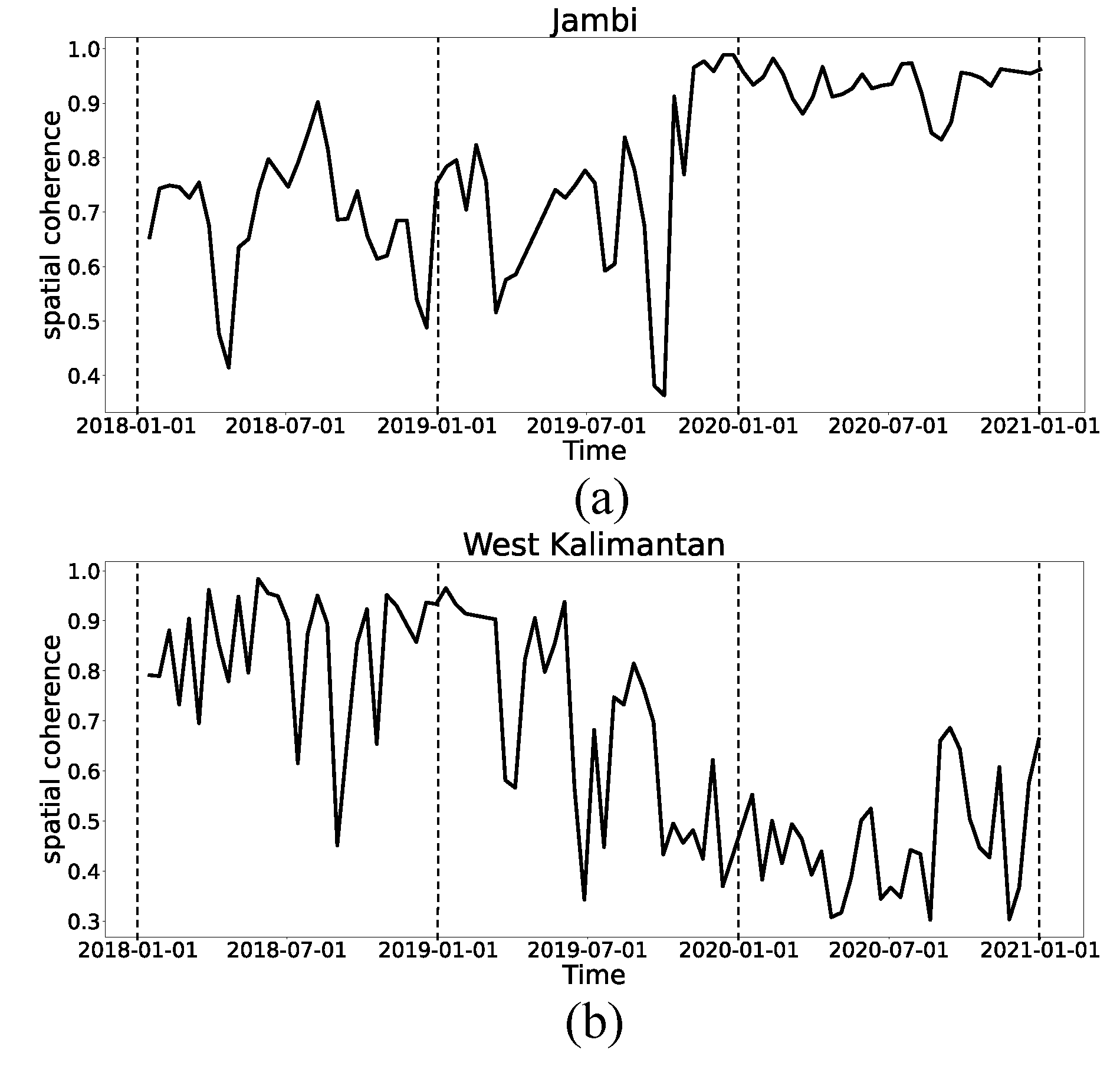 Remotesensing 14 05825 g005