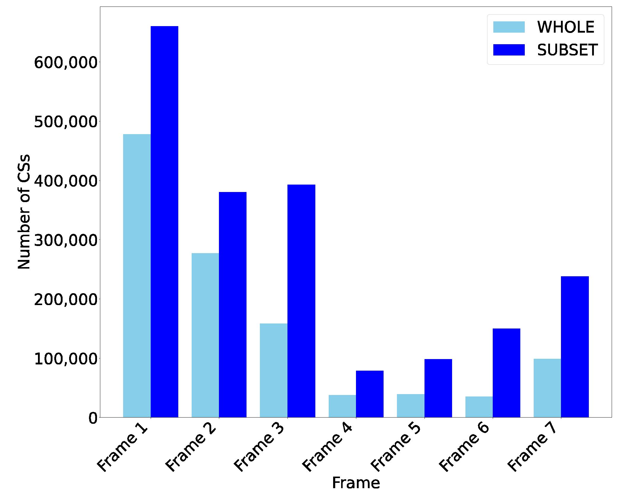 Remotesensing 14 05825 g012