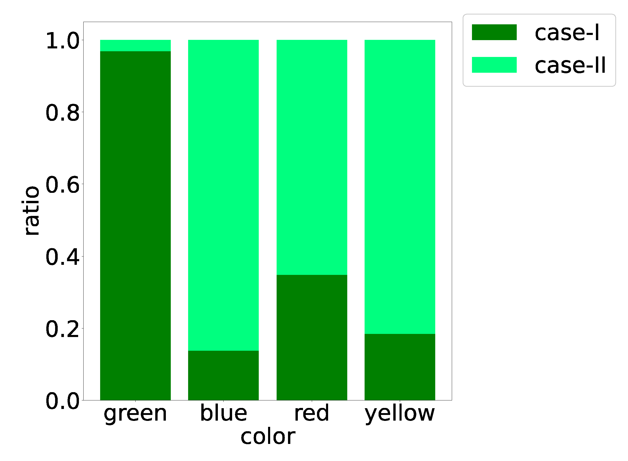 Remotesensing 14 05825 g015