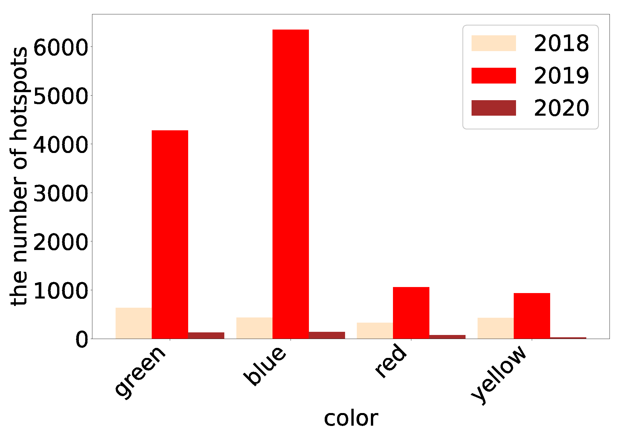 Remotesensing 14 05825 g017