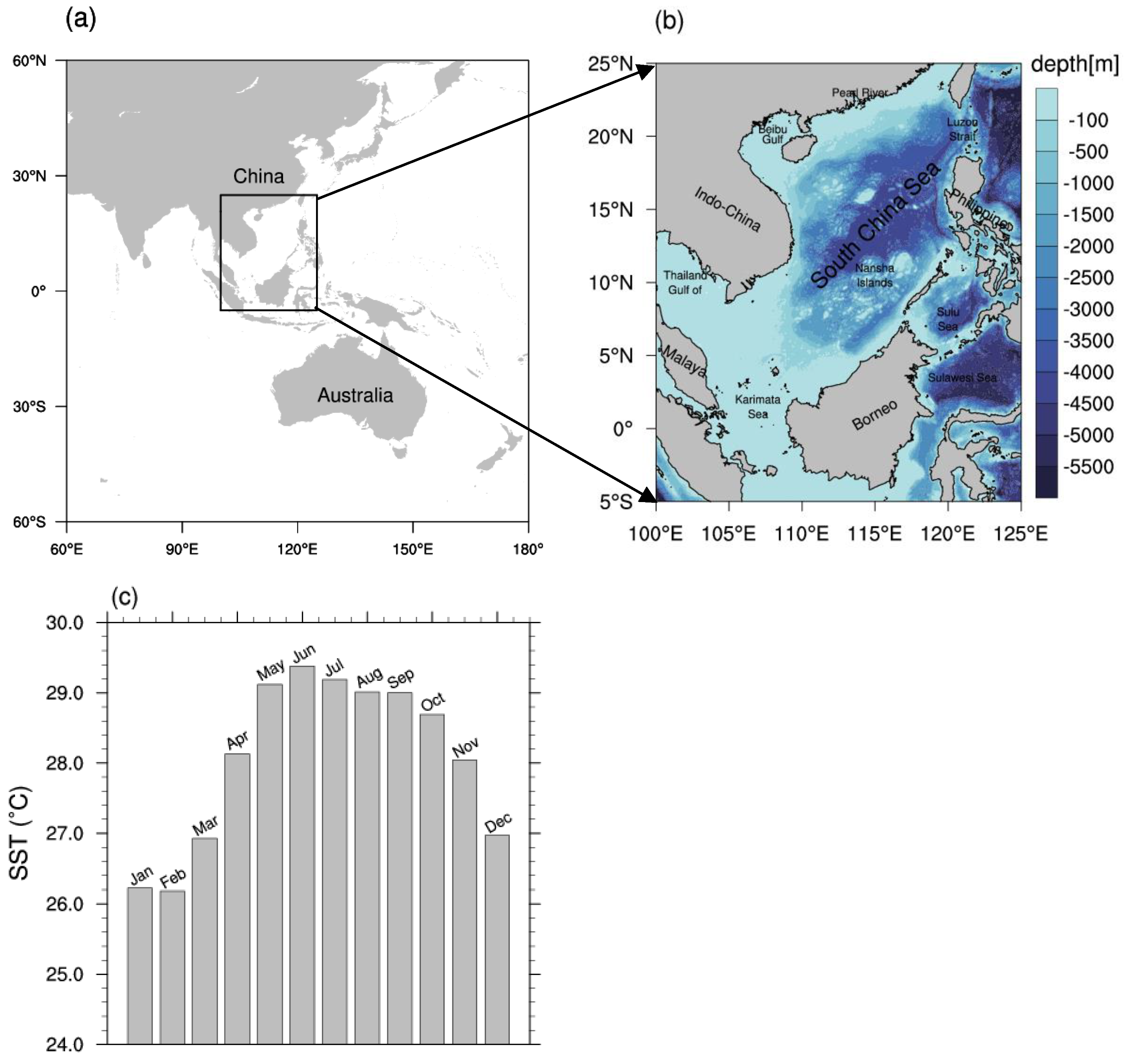 Remotesensing 14 05829 g001 Remotesensing 14 05829 g001