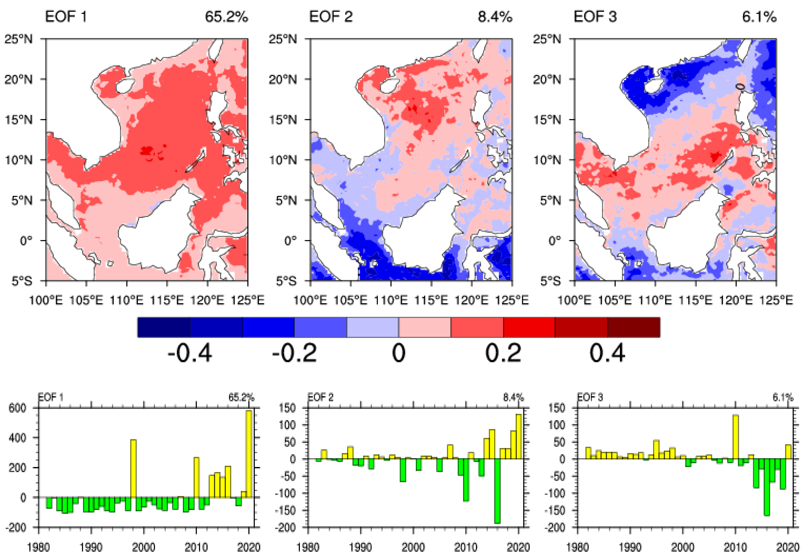 Remotesensing 14 05829 g004 Remotesensing 14 05829 g004