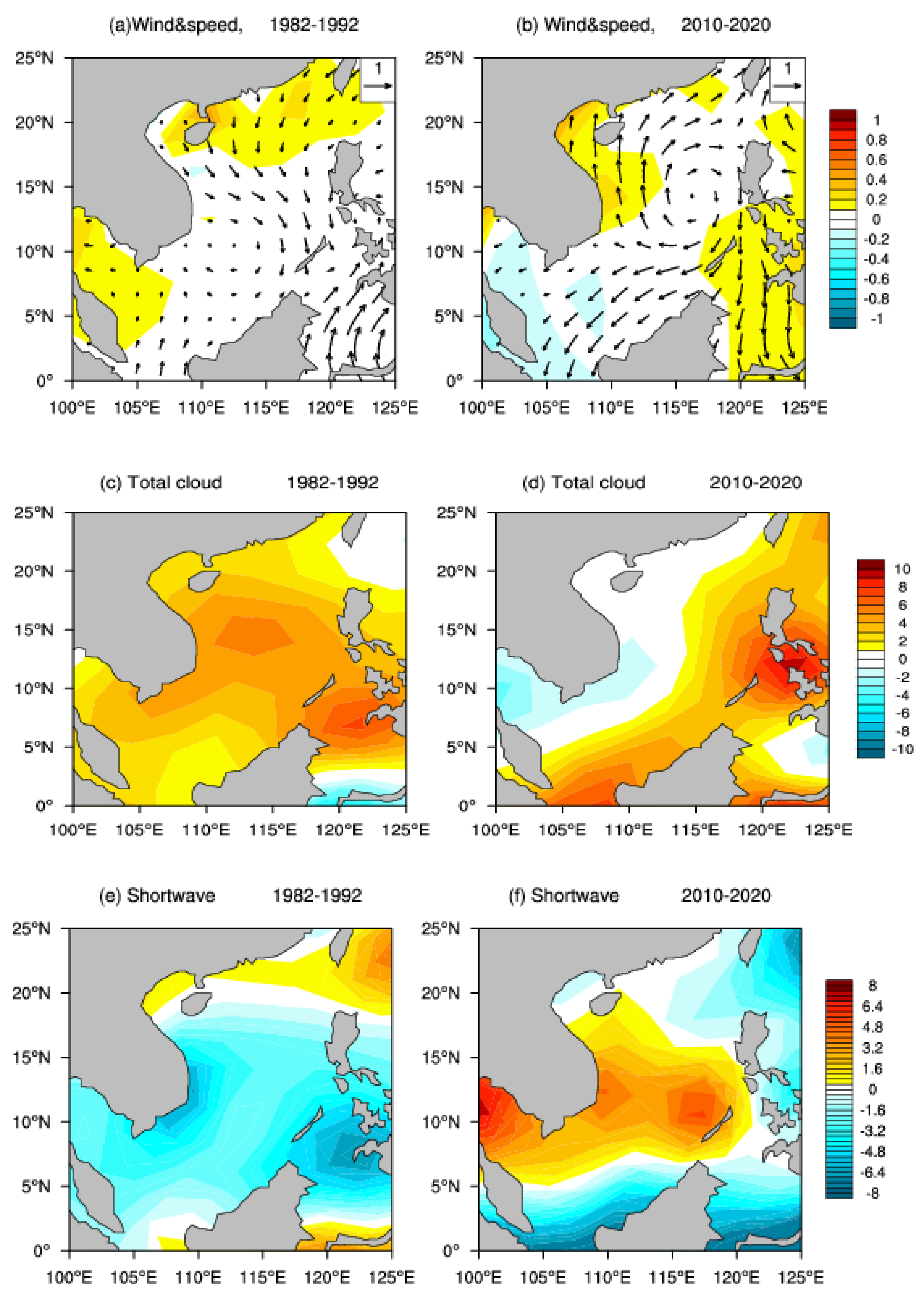 Remotesensing 14 05829 g008a Remotesensing 14 05829 g008a