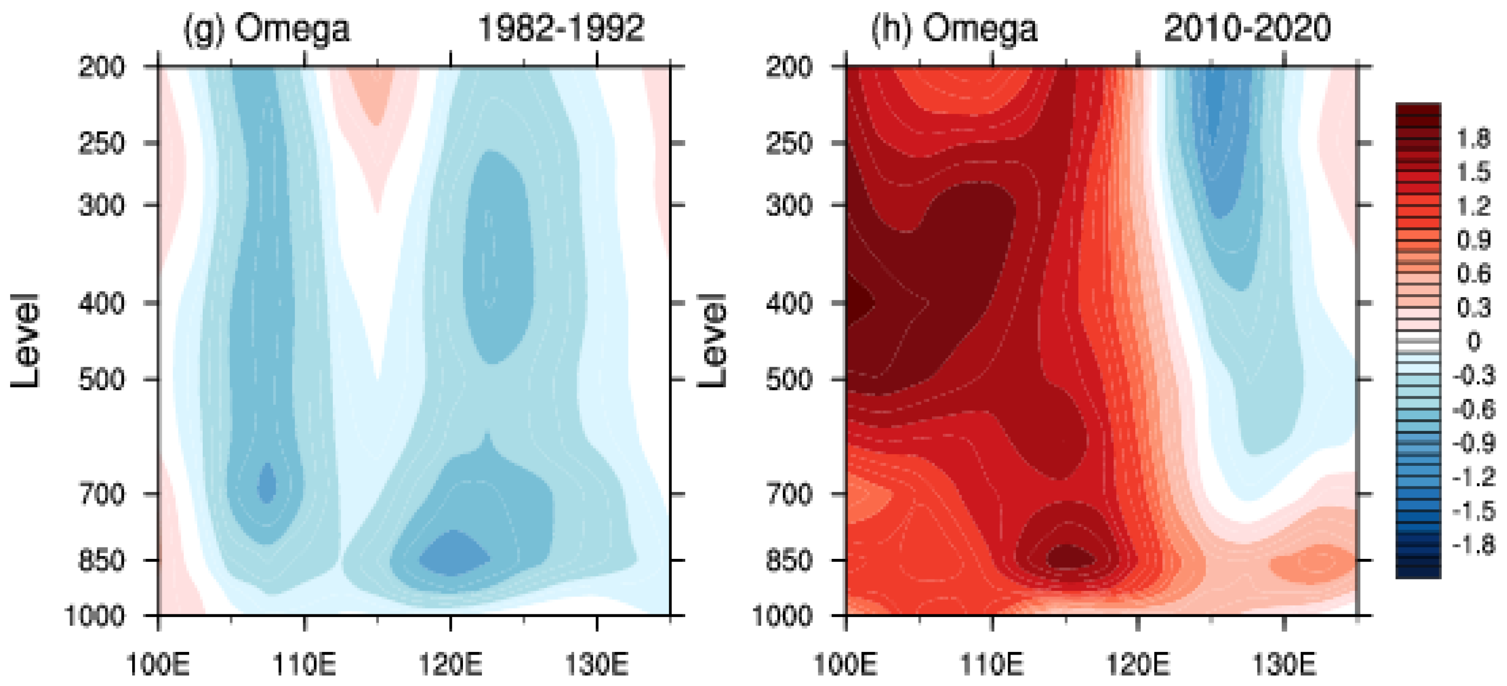 Remotesensing 14 05829 g008b Remotesensing 14 05829 g008b