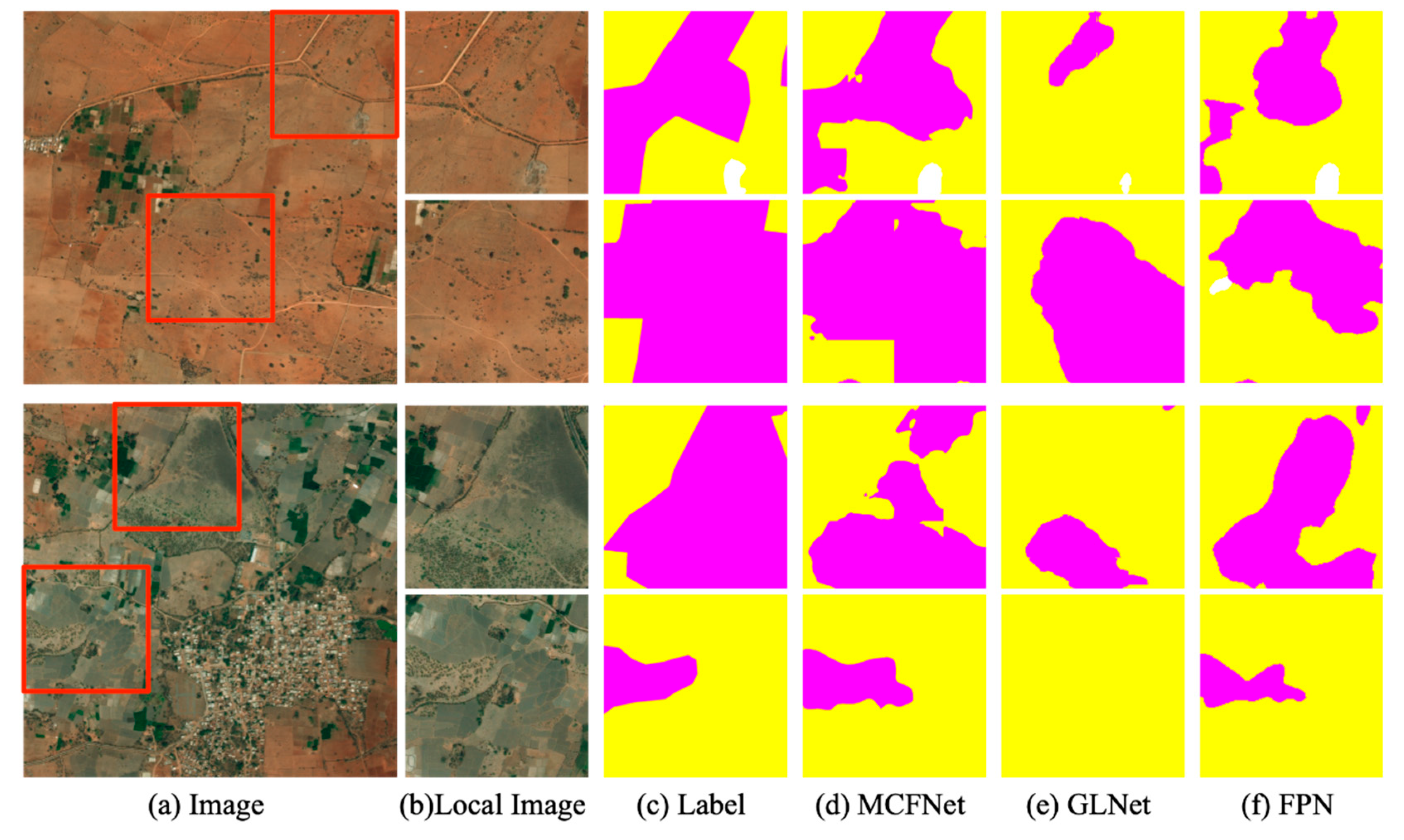 Remotesensing 14 05830 g008 Remotesensing 14 05830 g008