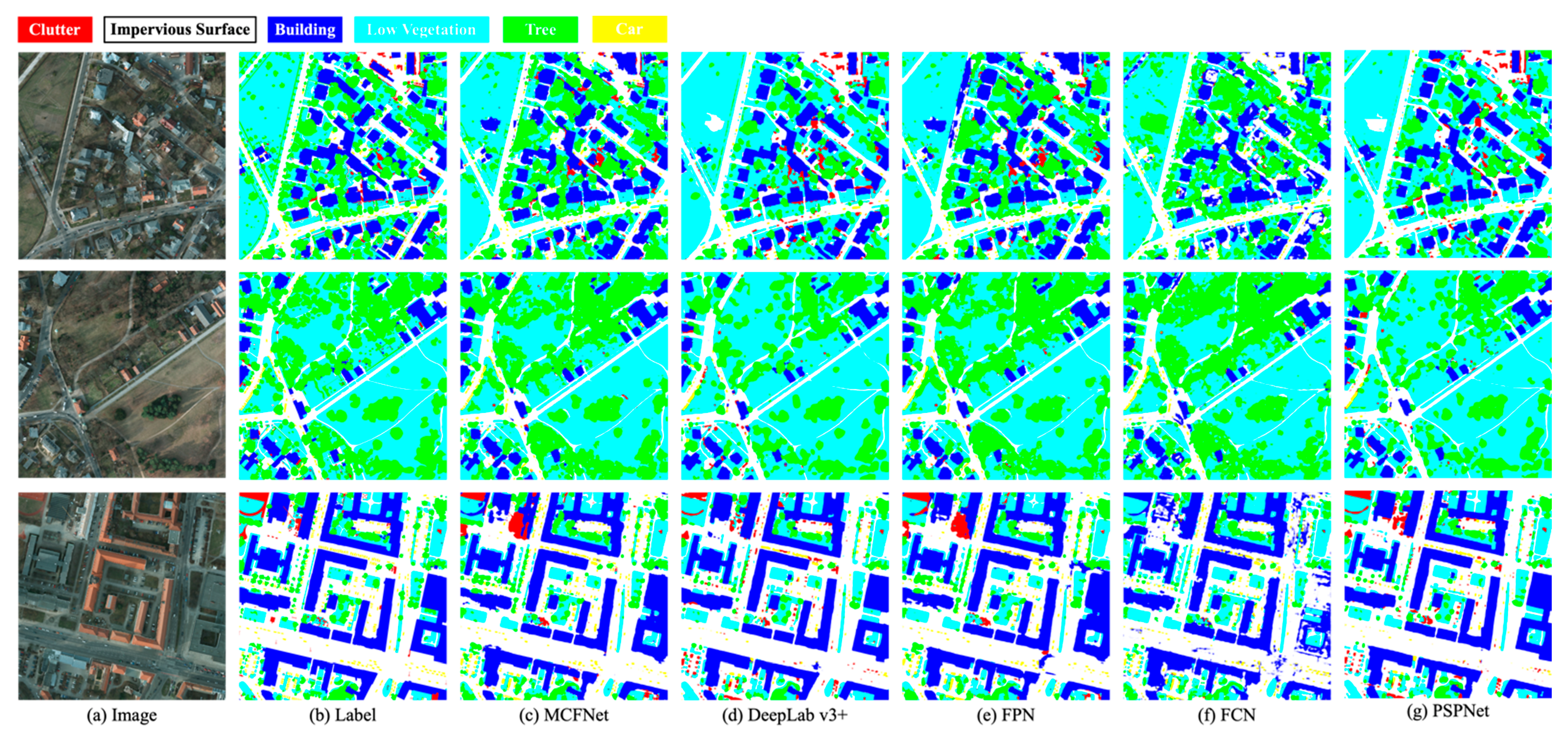 Remotesensing 14 05830 g009 Remotesensing 14 05830 g009