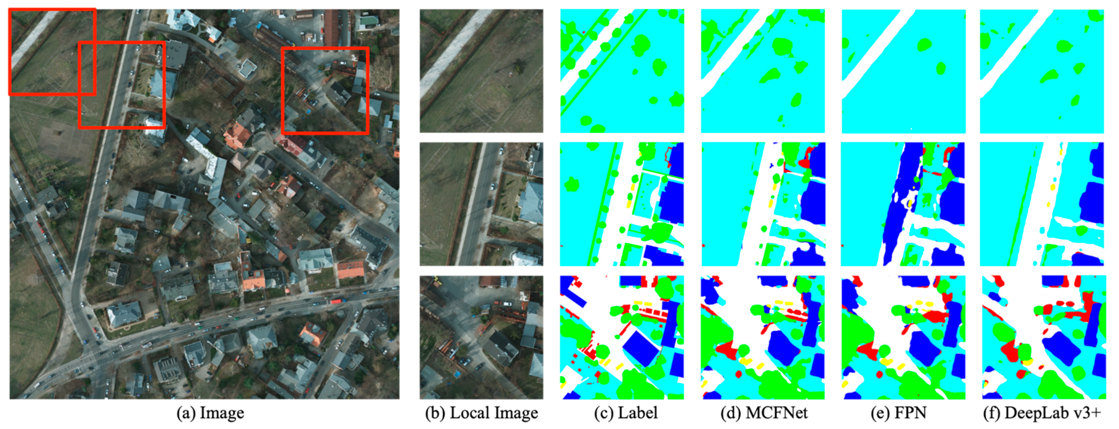Remotesensing 14 05830 g010 Remotesensing 14 05830 g010