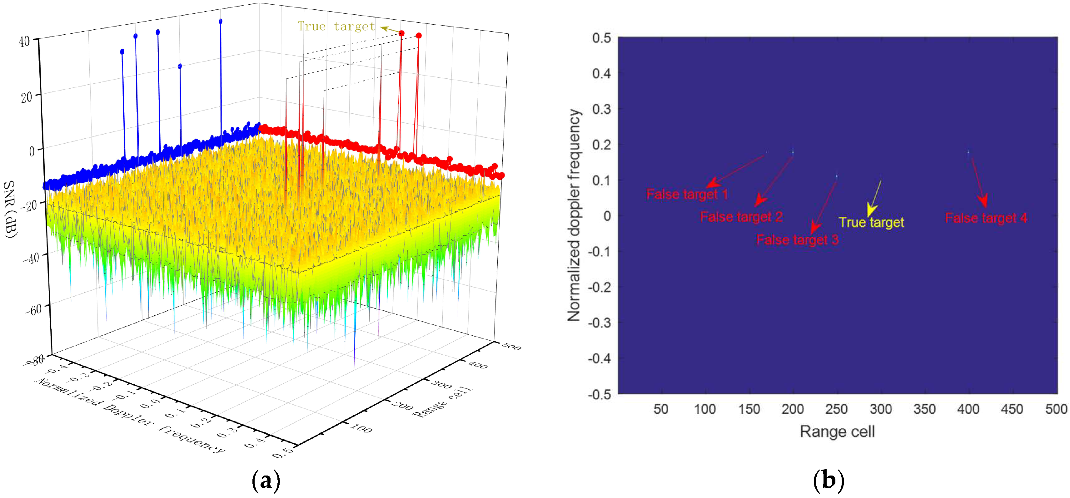 Remotesensing 14 05831 g006