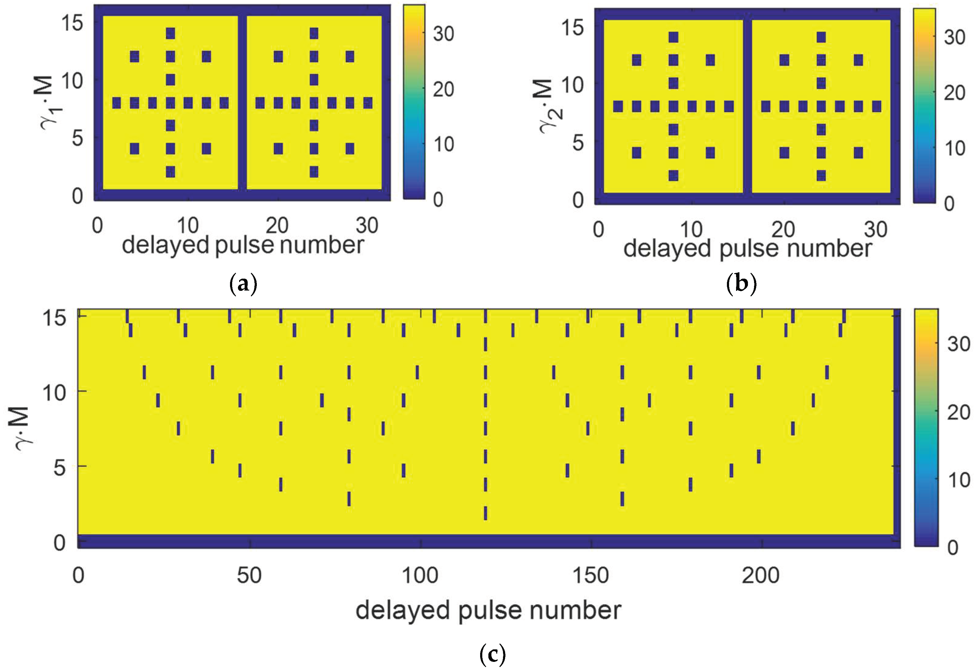 Remotesensing 14 05831 g009