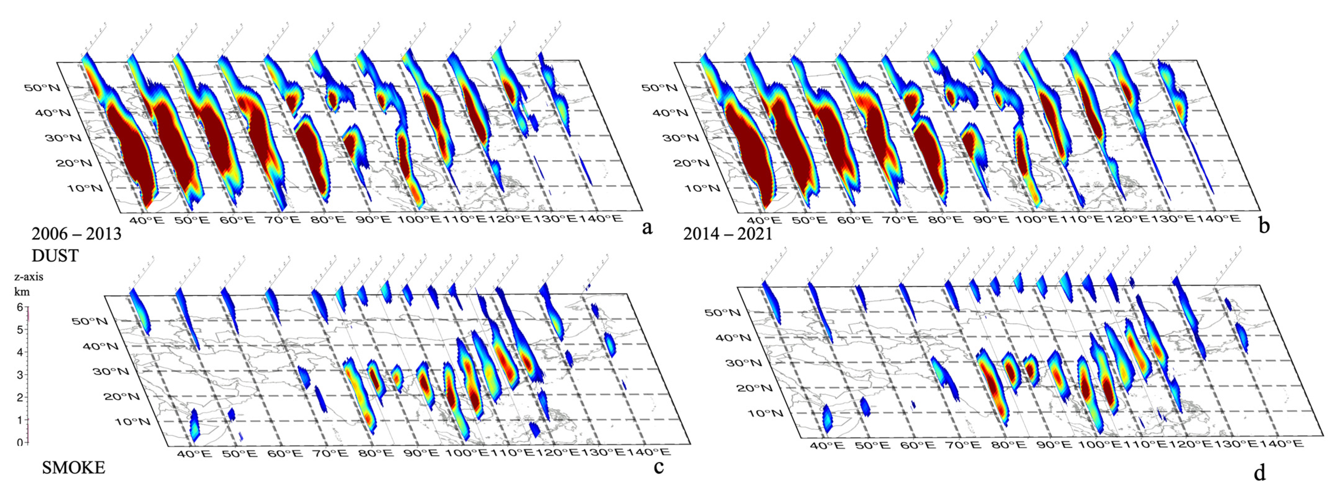 Remotesensing 14 05832 g005 Remotesensing 14 05832 g005