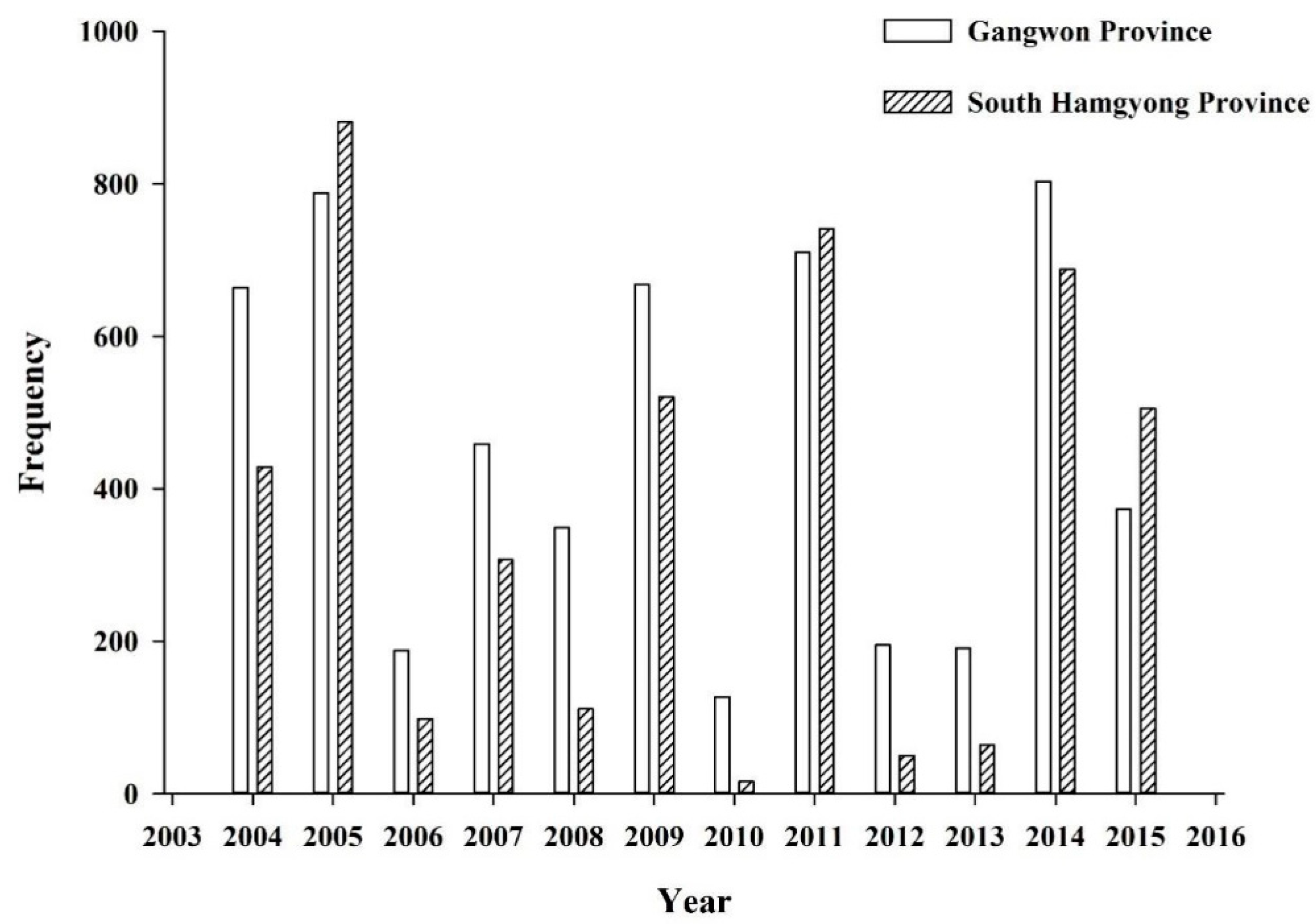 Remotesensing 14 05836 g004 Remotesensing 14 05836 g004