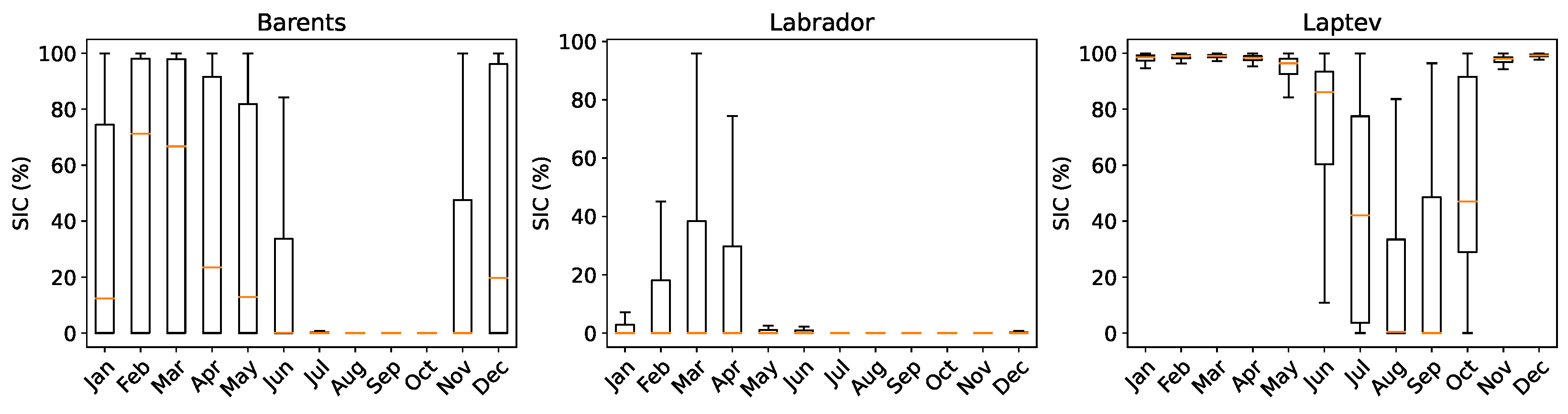 Remotesensing 14 05837 g001 Remotesensing 14 05837 g001
