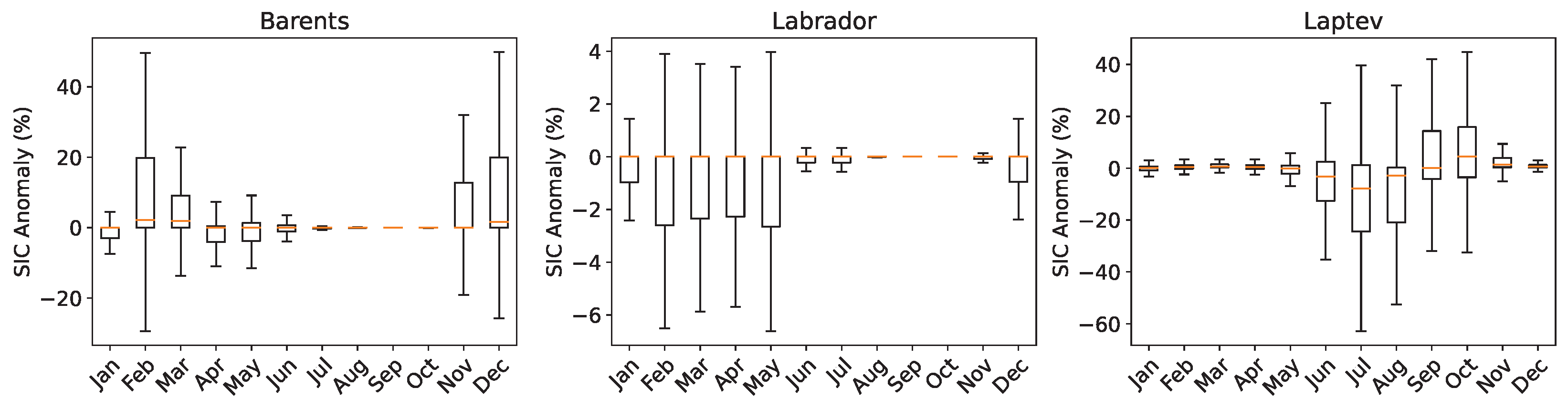 Remotesensing 14 05837 g002 Remotesensing 14 05837 g002