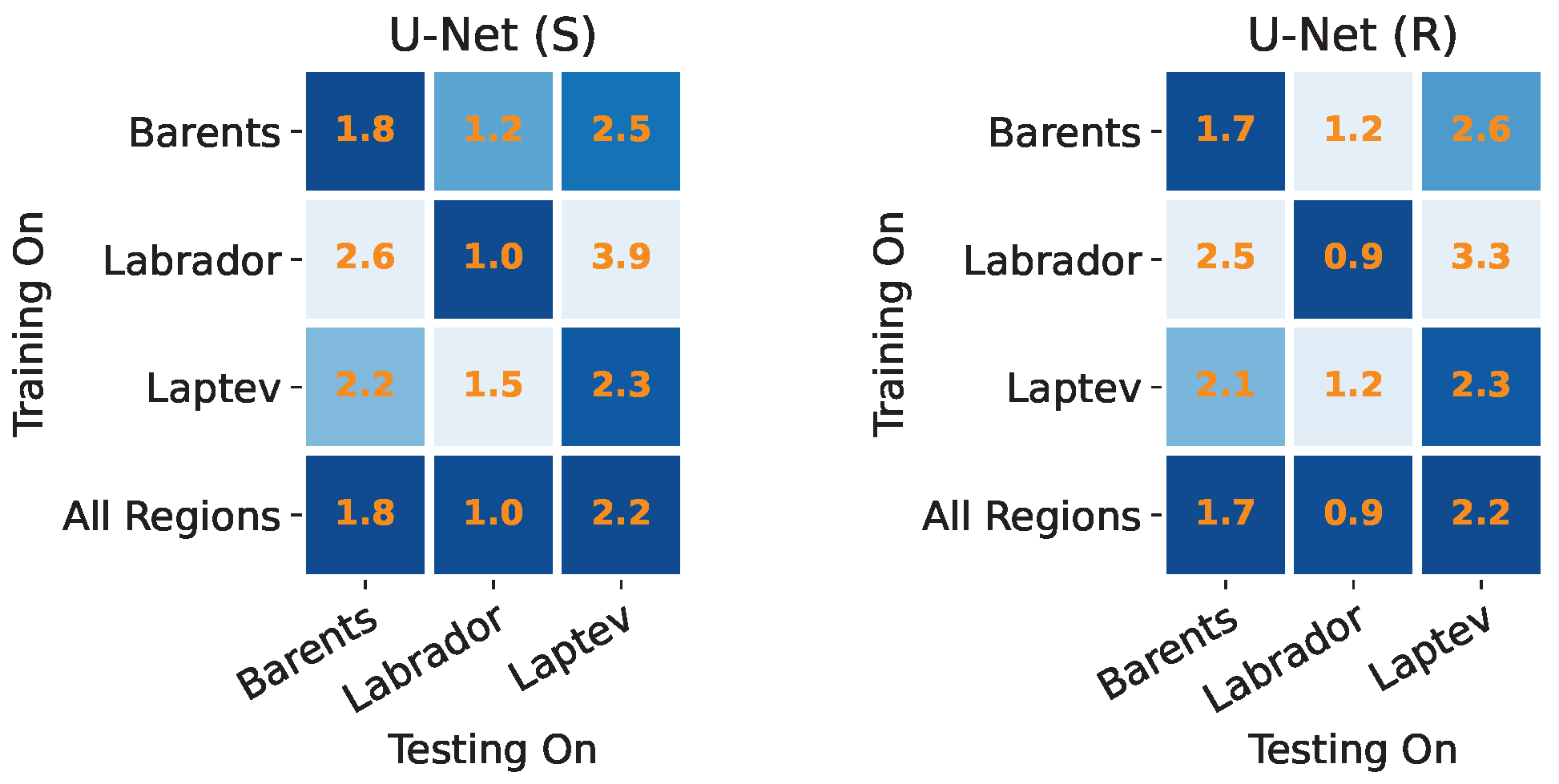Remotesensing 14 05837 g011 Remotesensing 14 05837 g011