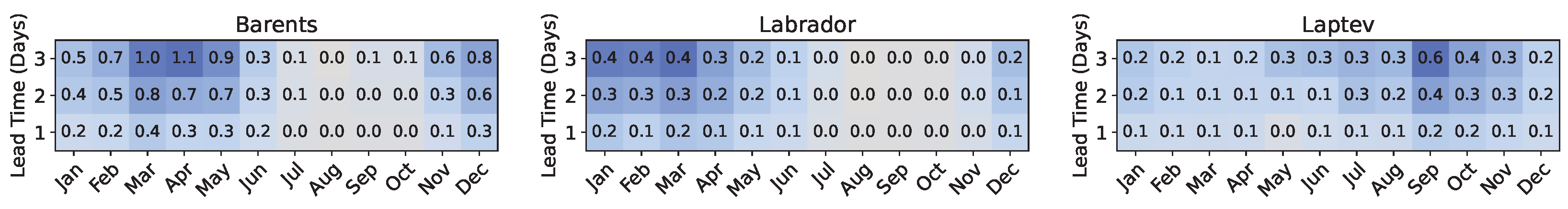 Remotesensing 14 05837 g015 Remotesensing 14 05837 g015