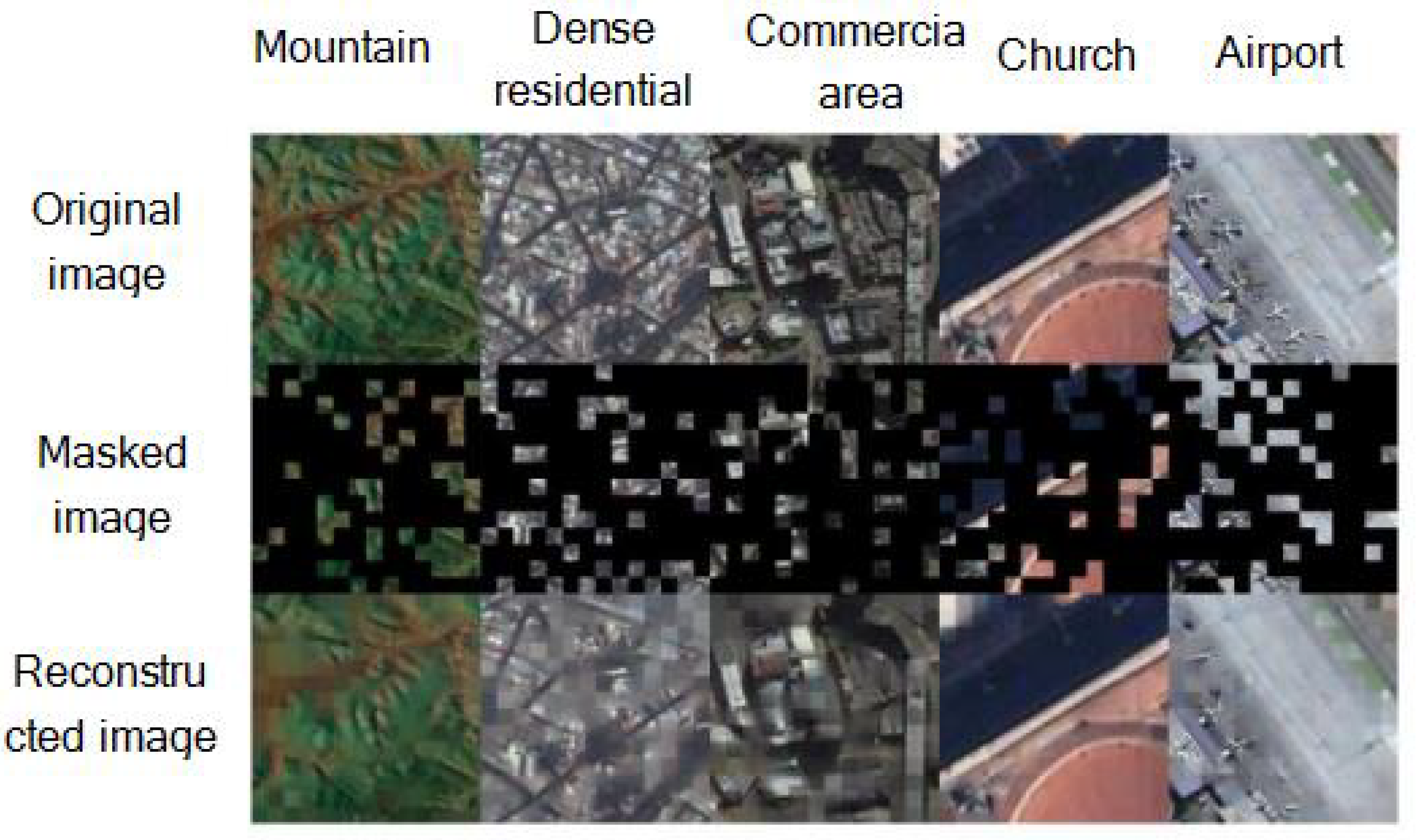 Remotesensing 14 05838 g004