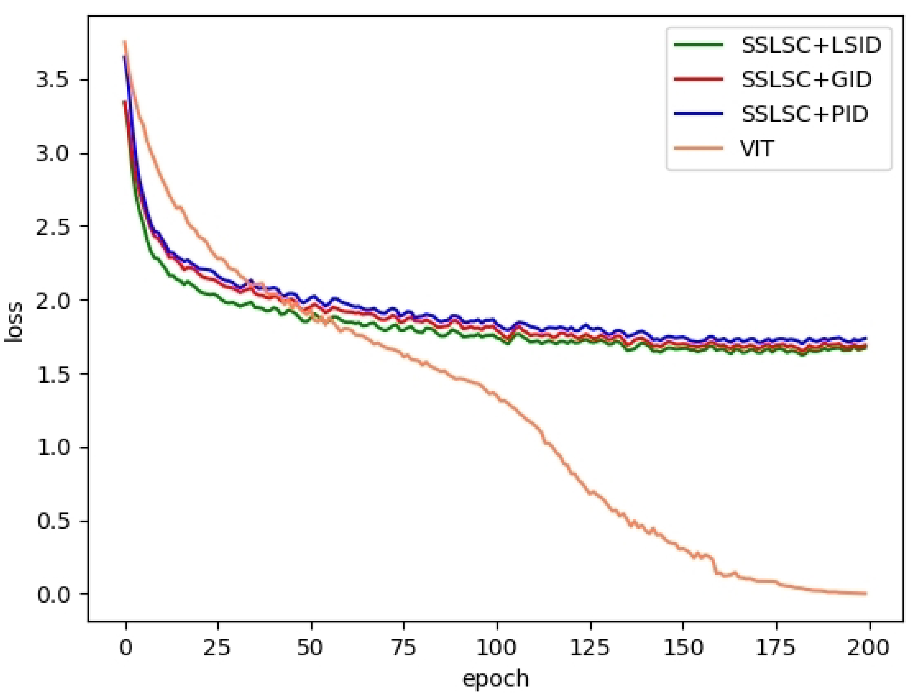 Remotesensing 14 05838 g008