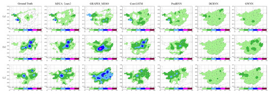 Quantitative Short-Term Precipitation Model Using Multimodal Data ...
