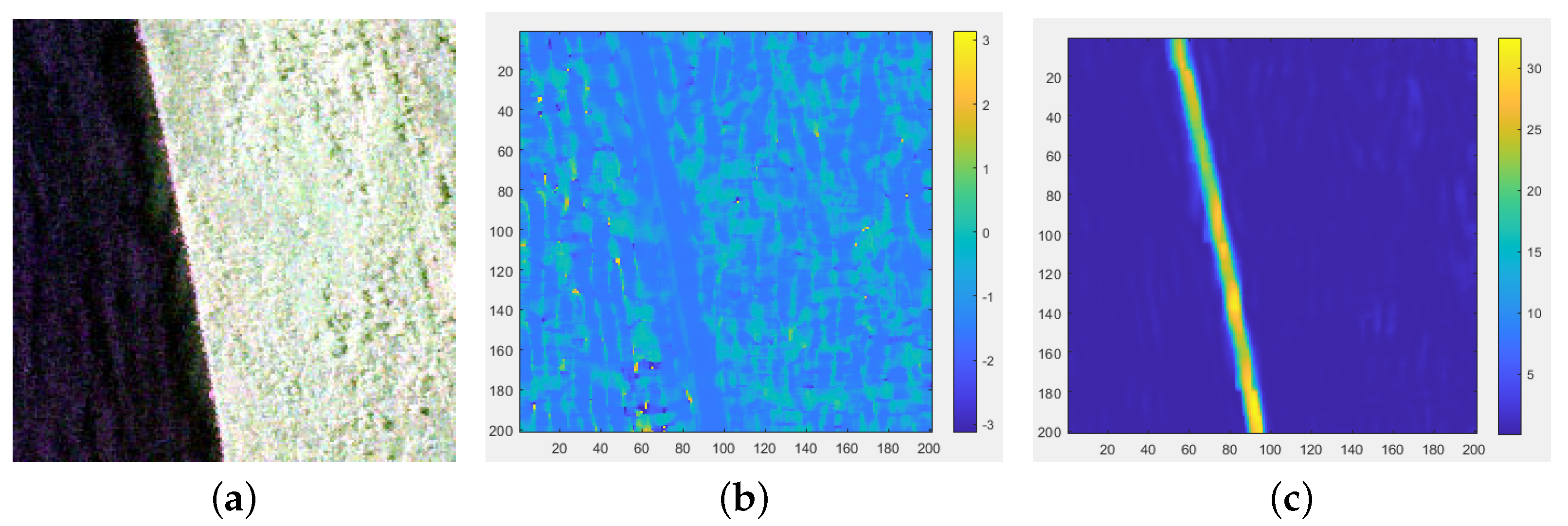 Remotesensing 14 05842 g003 Remotesensing 14 05842 g003