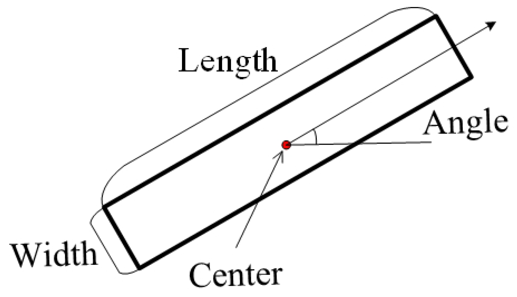 Remotesensing 14 05842 g006 Remotesensing 14 05842 g006