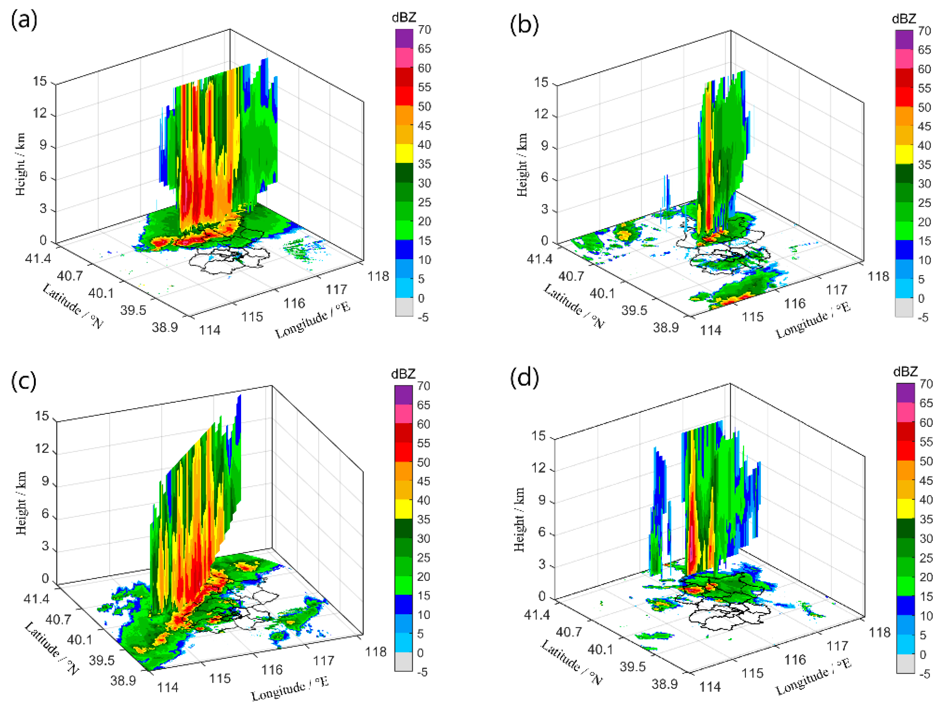 Remotesensing 14 05843 g007