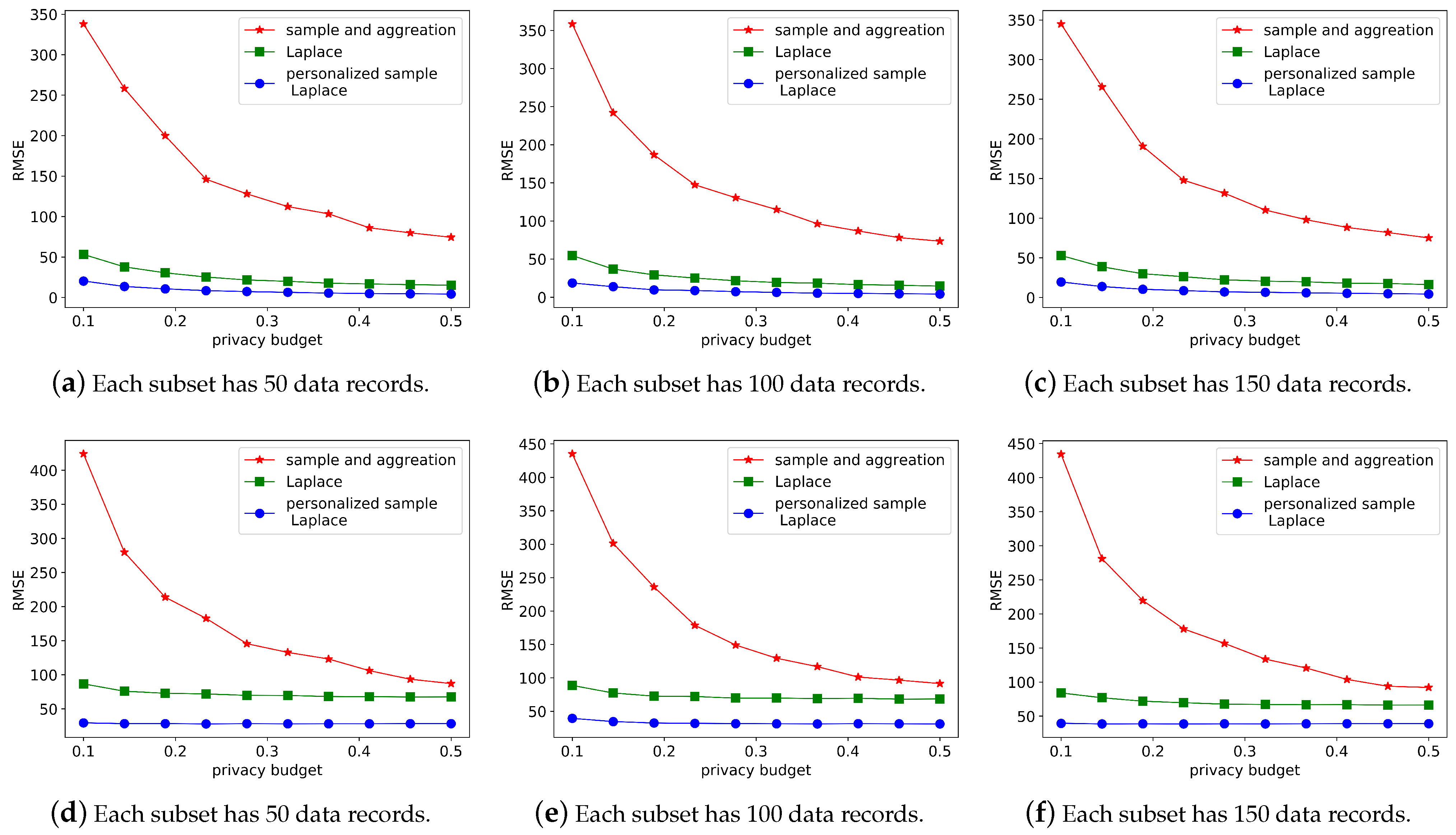 Remotesensing 14 05844 g005 Remotesensing 14 05844 g005