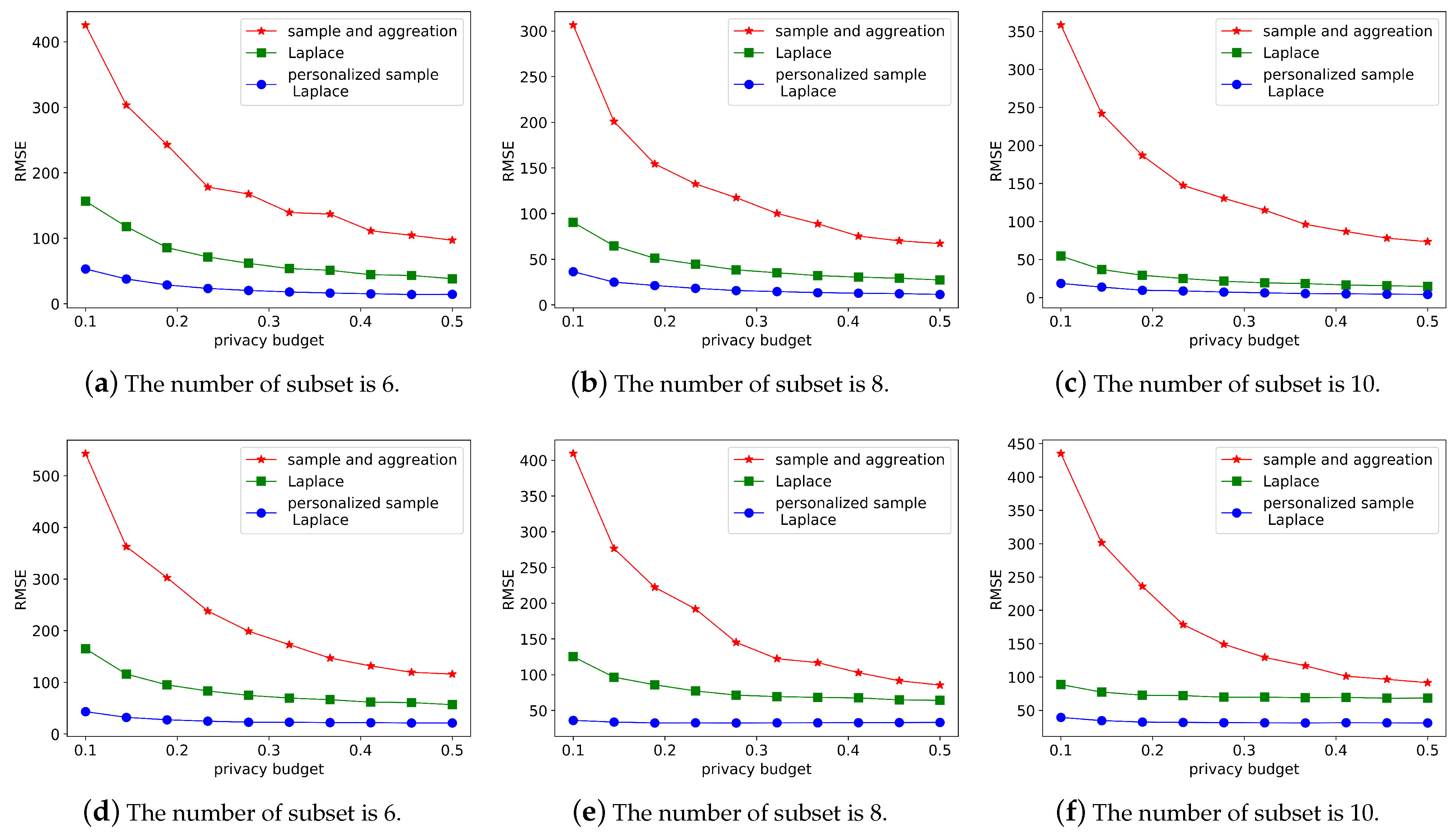 Remotesensing 14 05844 g006 Remotesensing 14 05844 g006