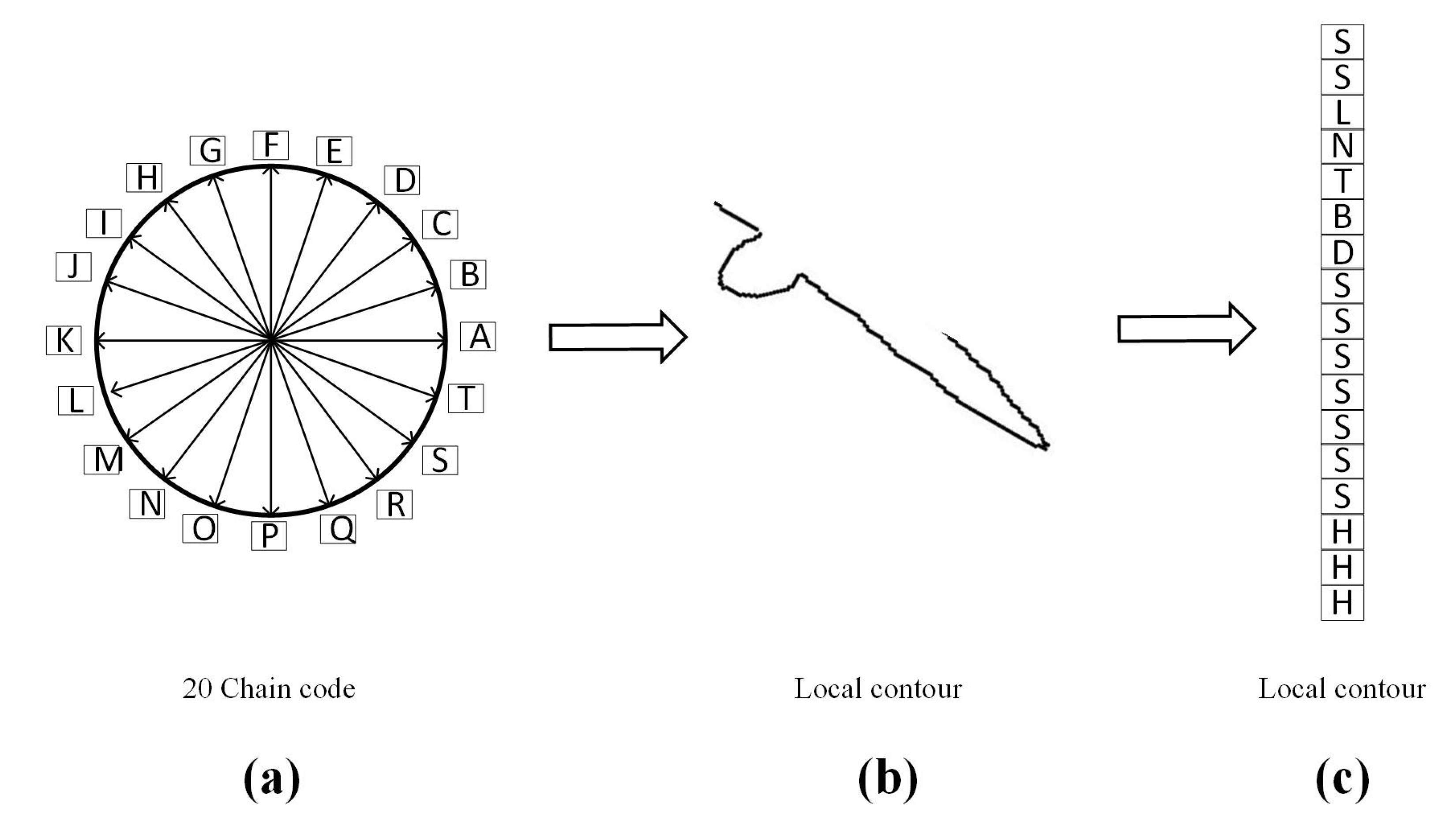 Remotesensing 14 05845 g005