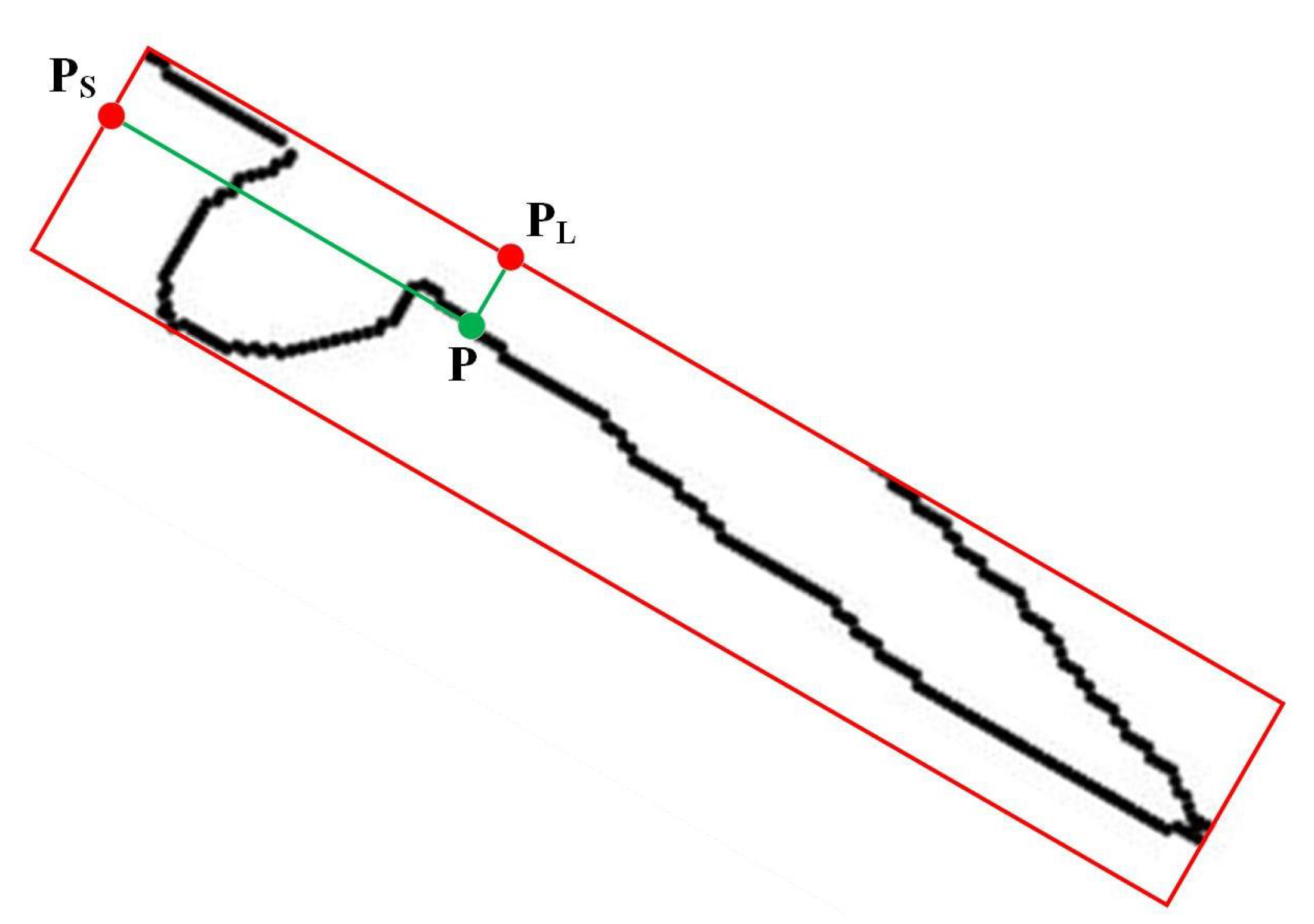 Remotesensing 14 05845 g006