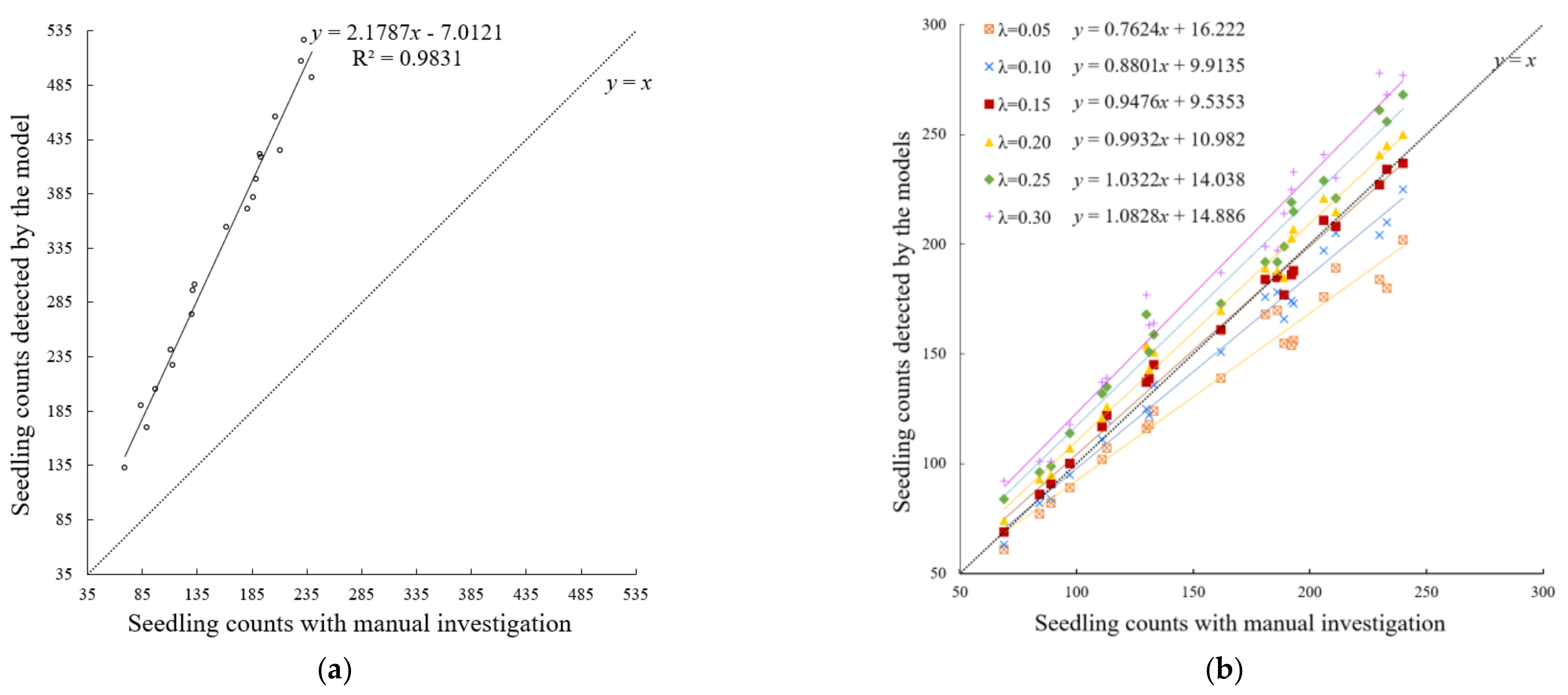 Remotesensing 14 05846 g011