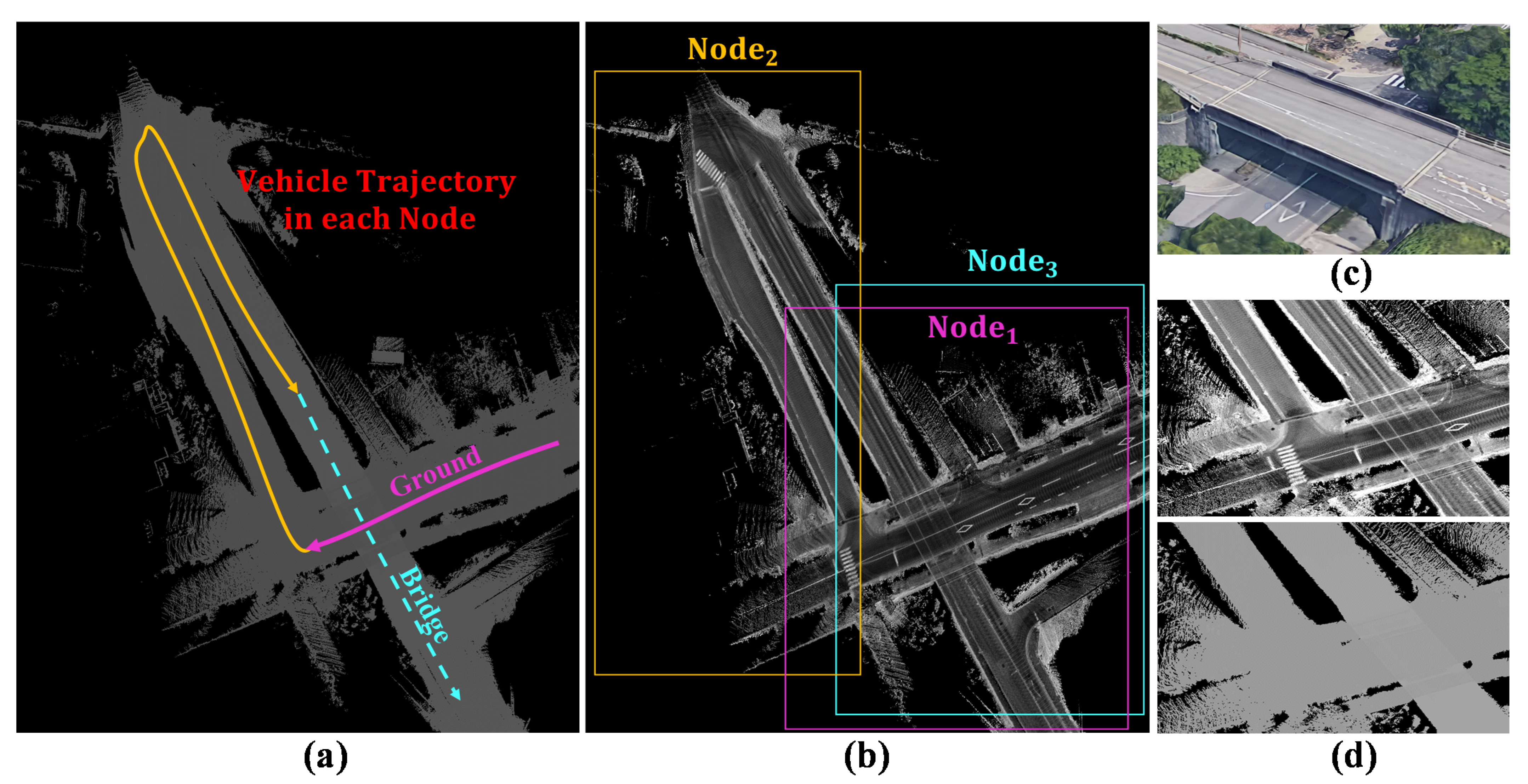 Remotesensing 14 05847 g003