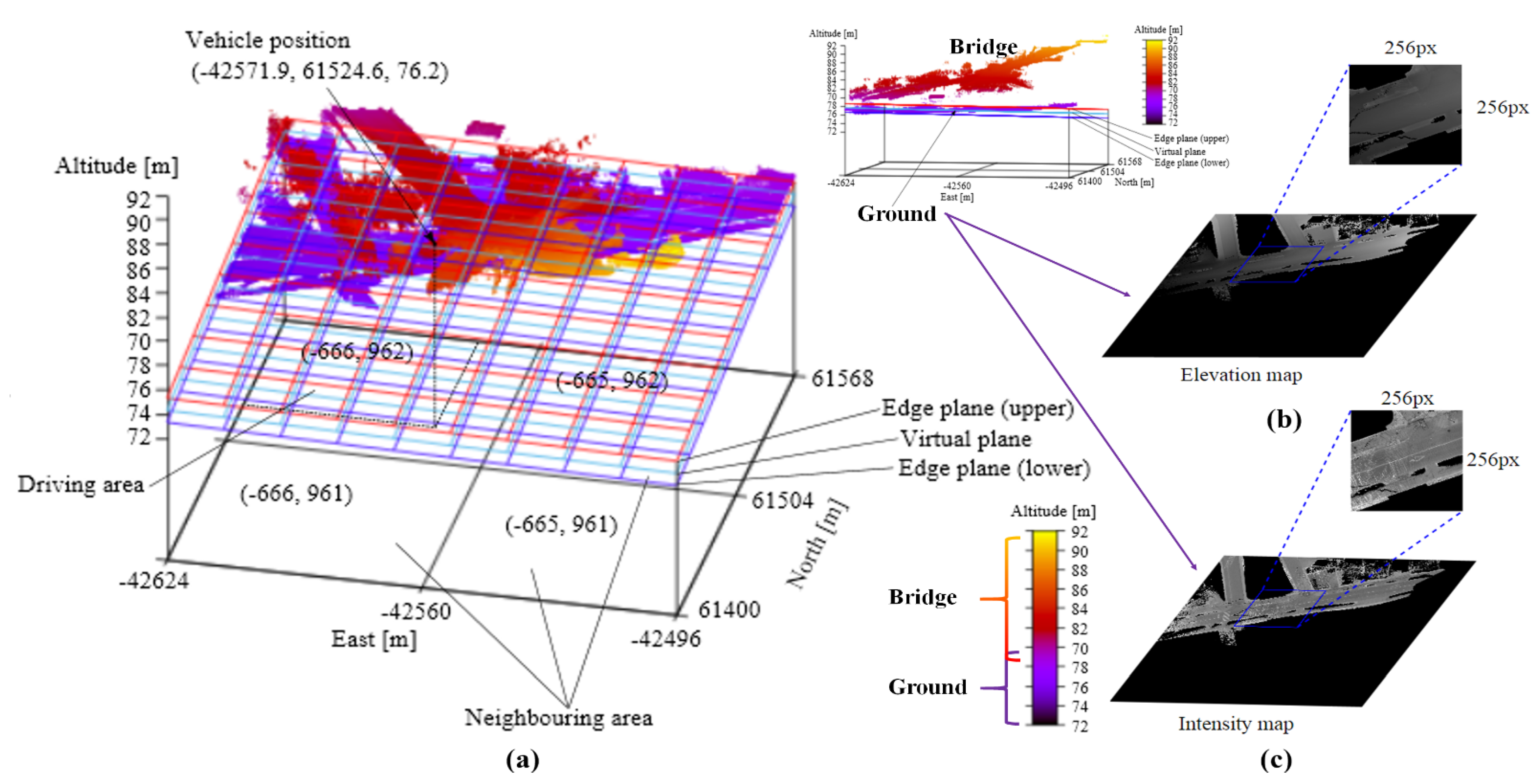 Remotesensing 14 05847 g005