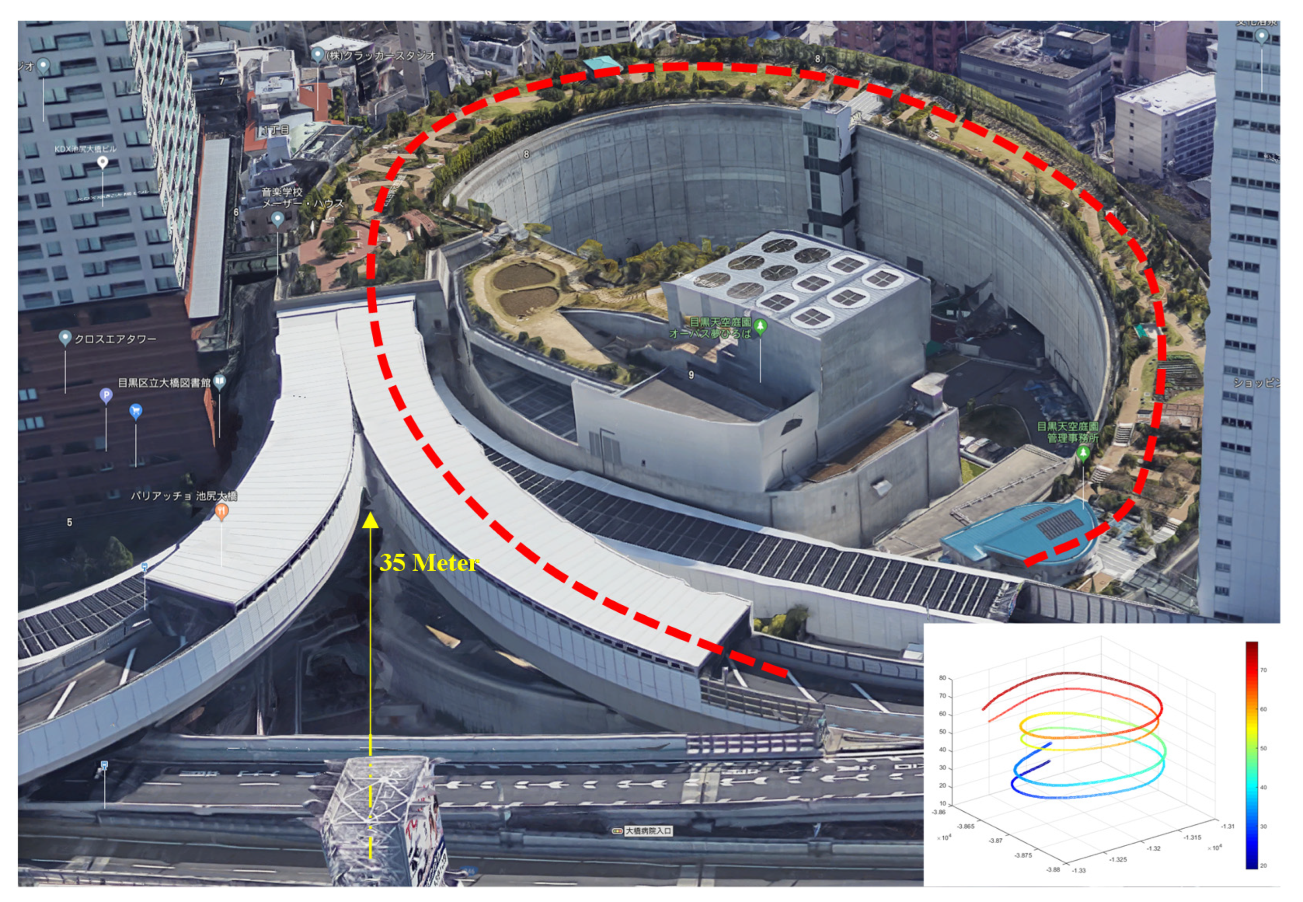 Remotesensing 14 05847 g009