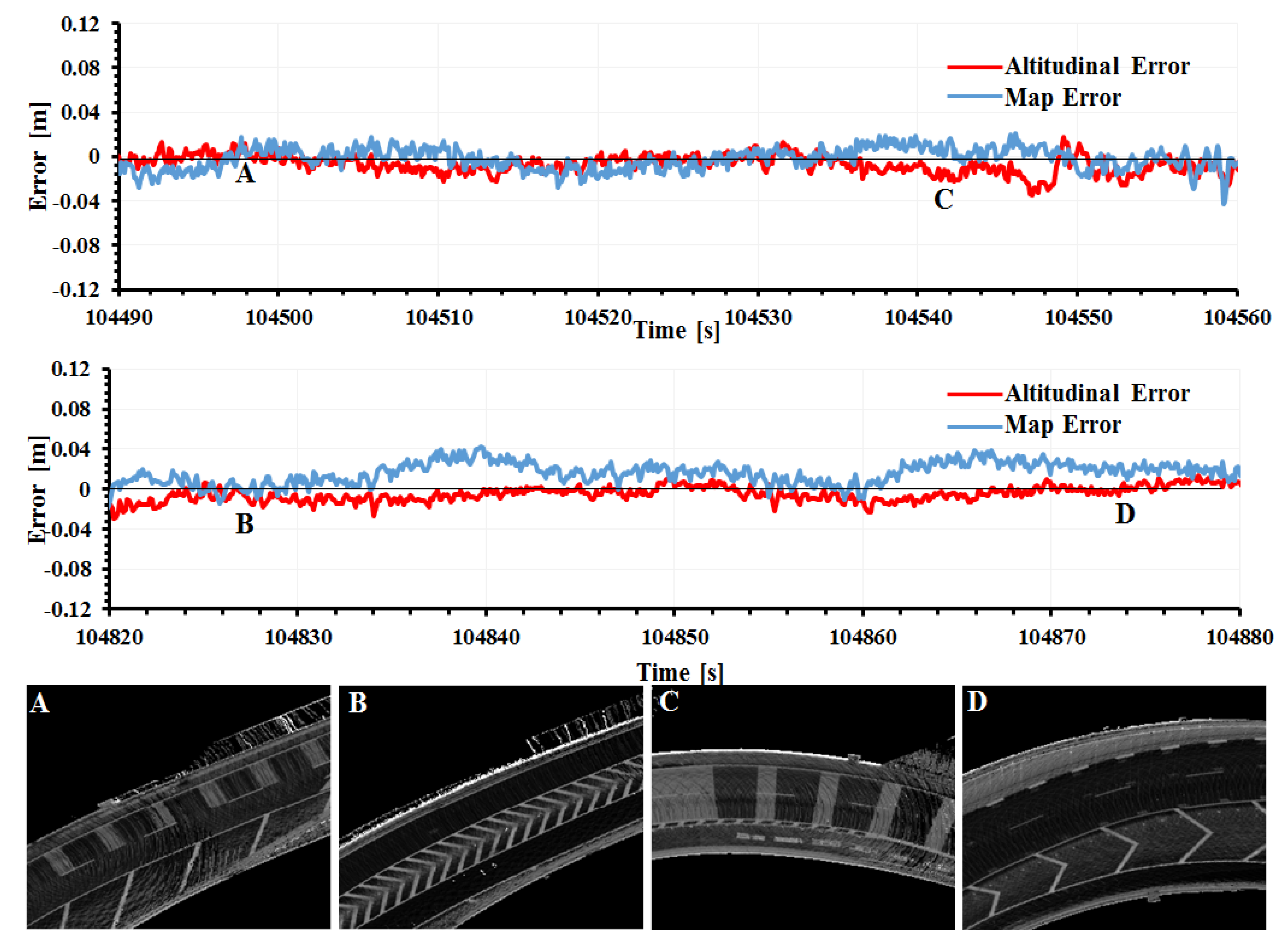 Remotesensing 14 05847 g013