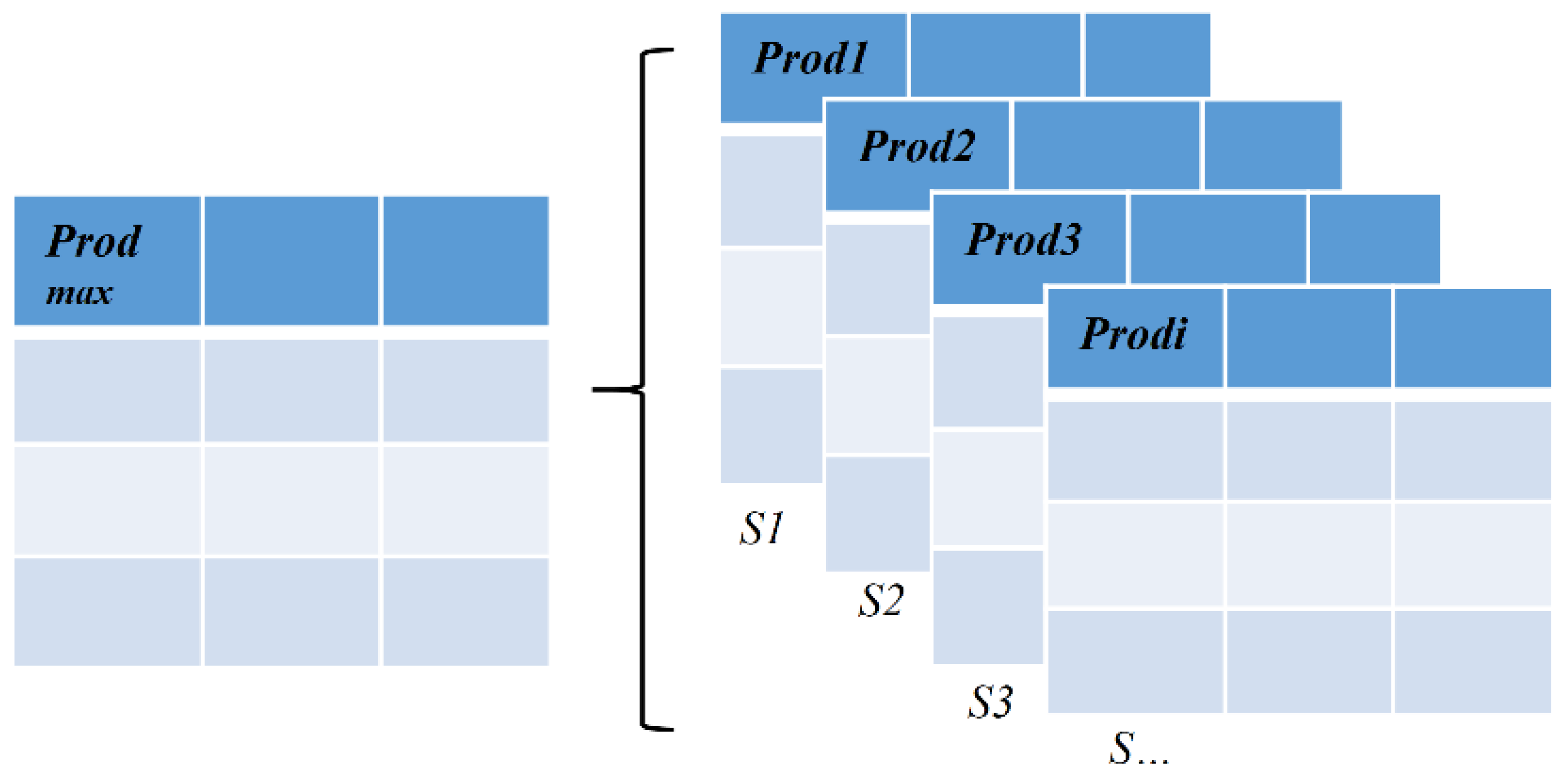 Remotesensing 14 05849 g005
