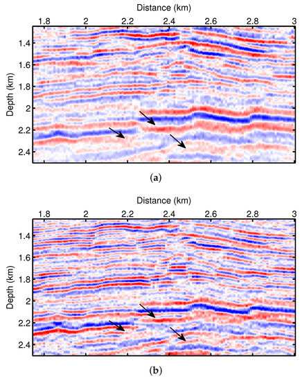 Frequency-Domain Q-Compensated Reverse Time Migration Using a ...