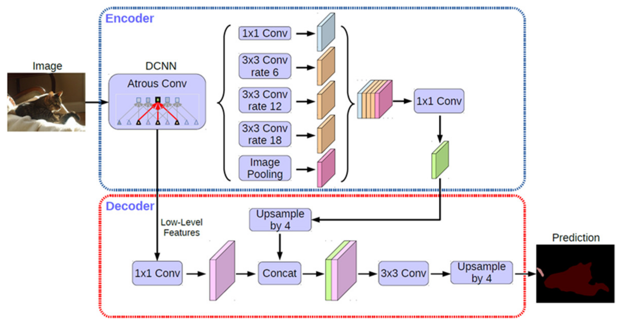 Remotesensing 14 05852 g002 Remotesensing 14 05852 g002