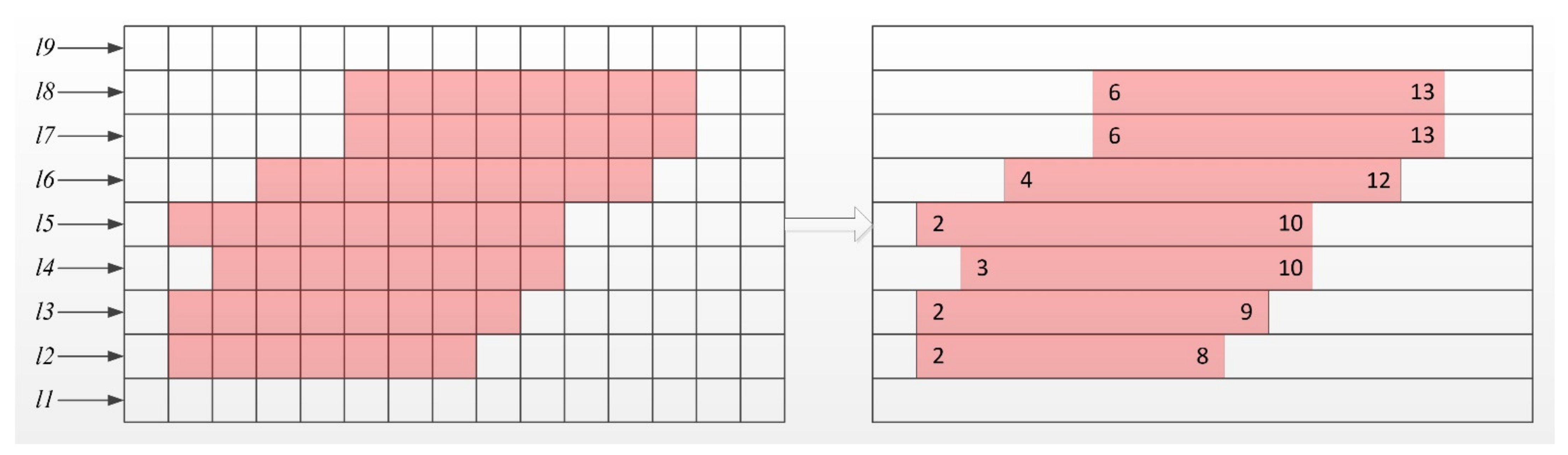 Remotesensing 14 05852 g003 Remotesensing 14 05852 g003