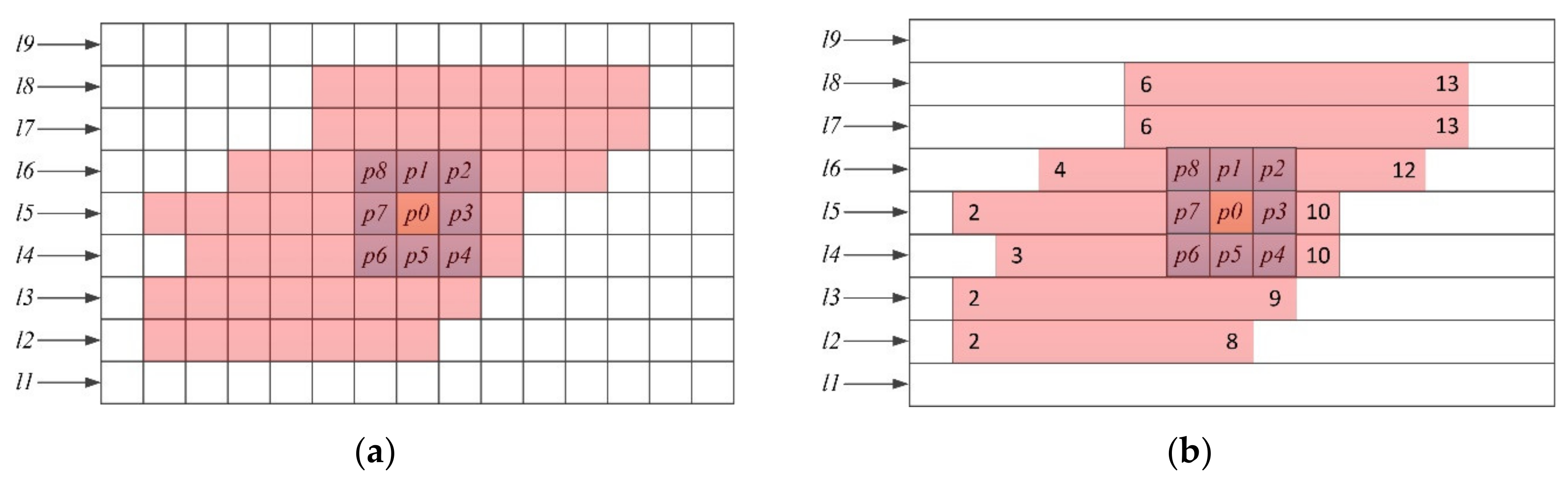 Remotesensing 14 05852 g004 Remotesensing 14 05852 g004